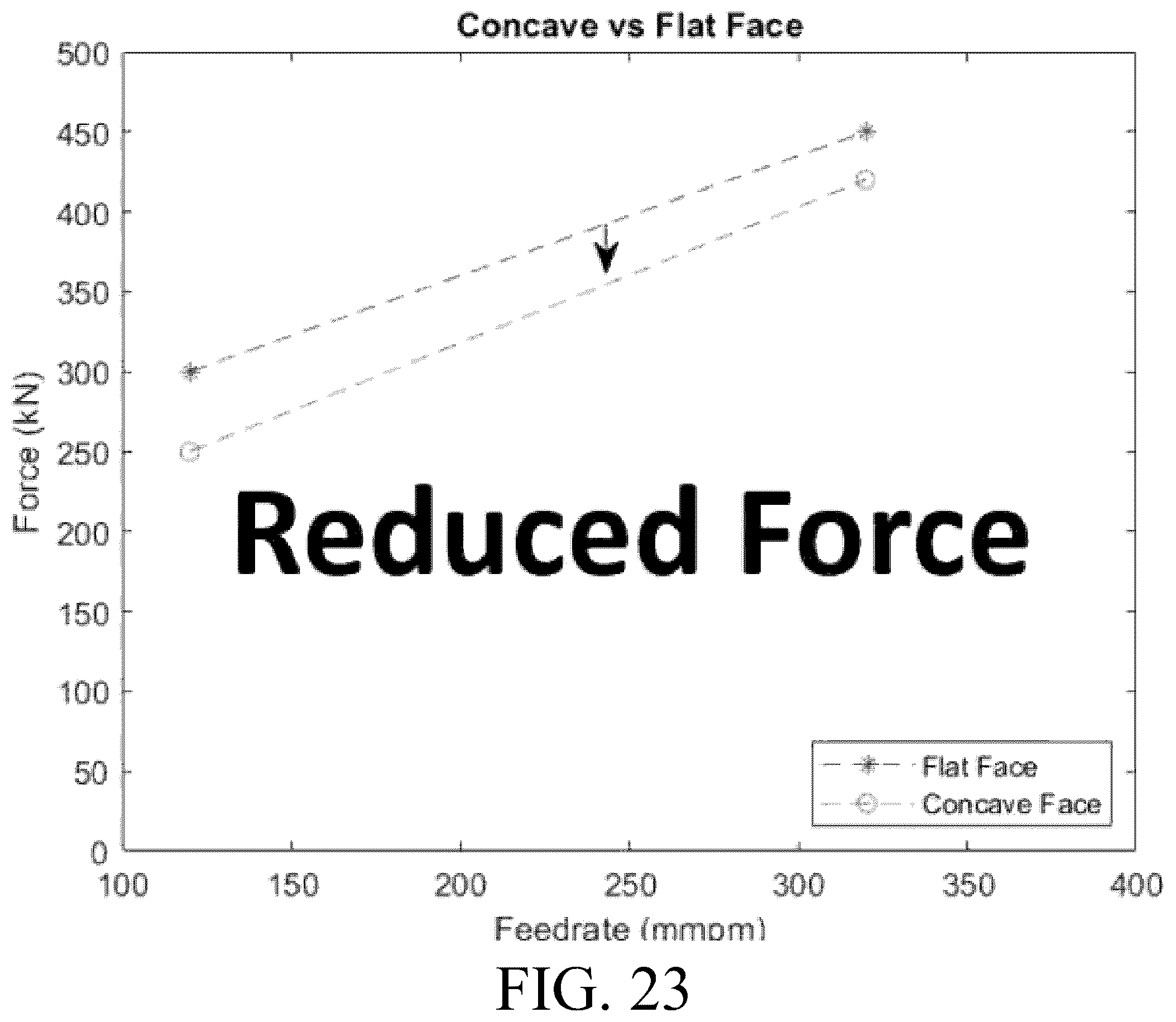 Patent US12599949 Figure 19 – Devices and methods for performing shear-assisted extrusion and extrusion processes
