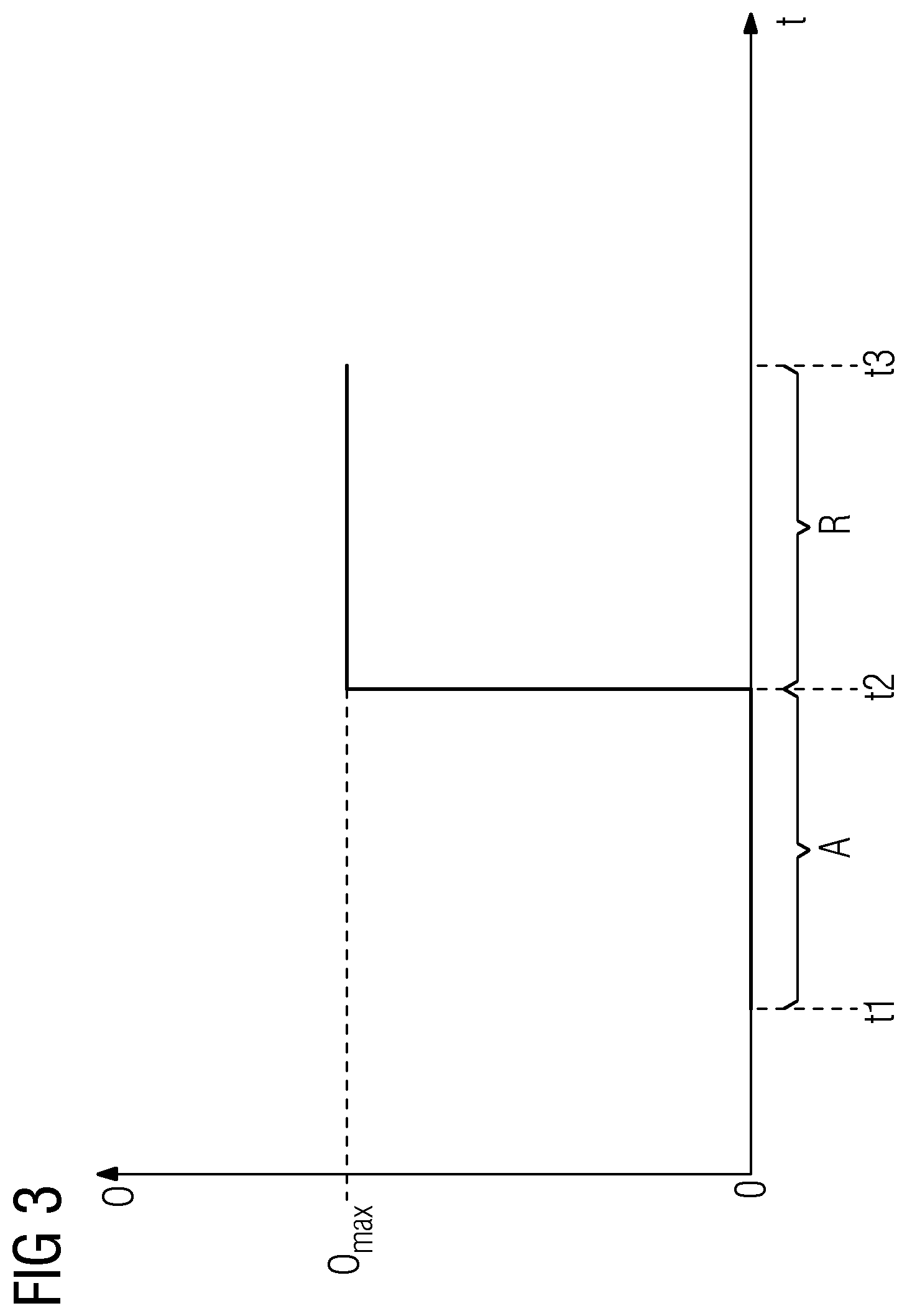 Patent US12599954 Figure 3 – Hydraulic forming machine for pressing workpieces, in particular forging hammer, and method for operating a hydraulic forming machine, in particular a forging hammer