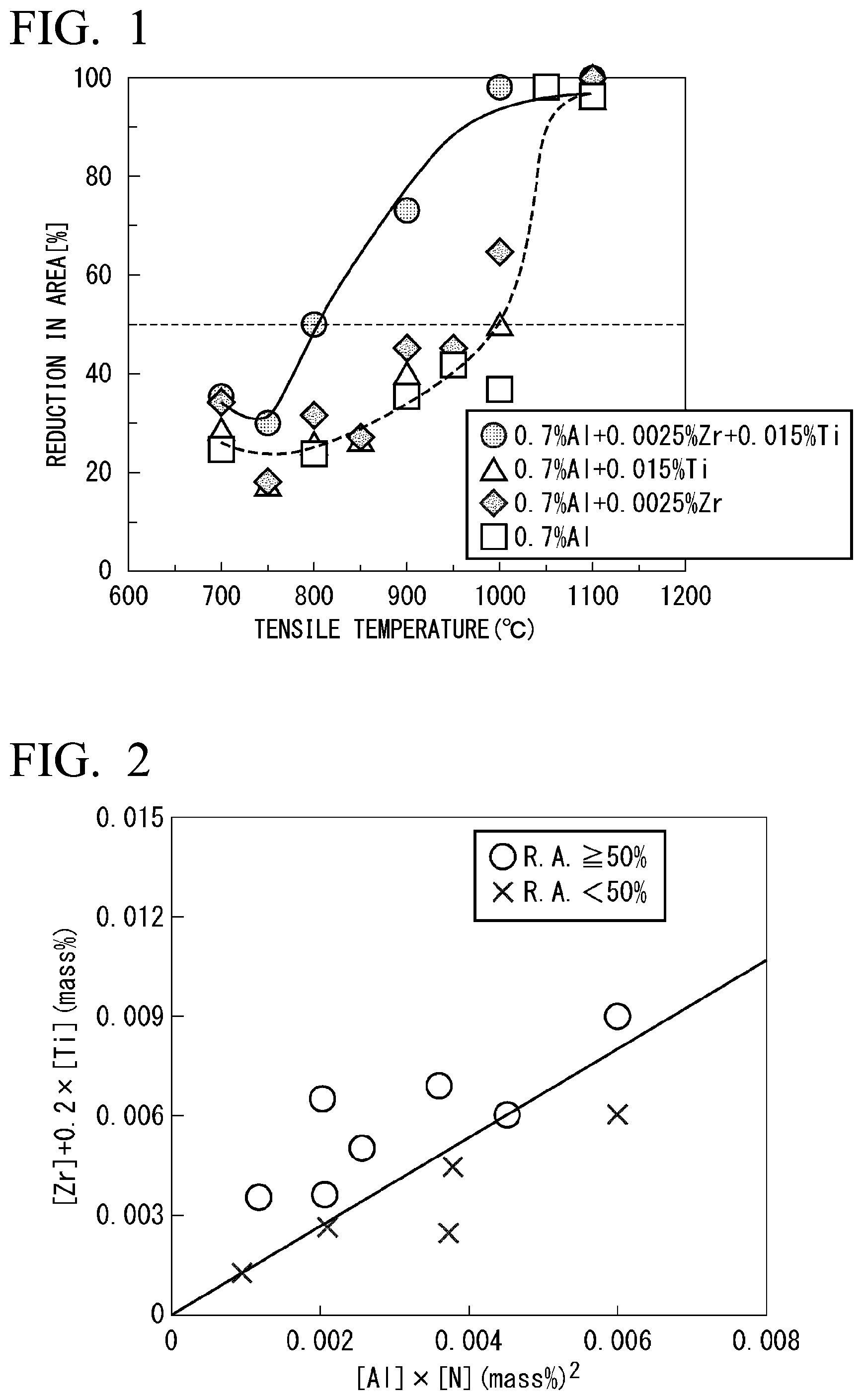 Patent US12599957 Figure 1 – Slab and continuous casting method thereof