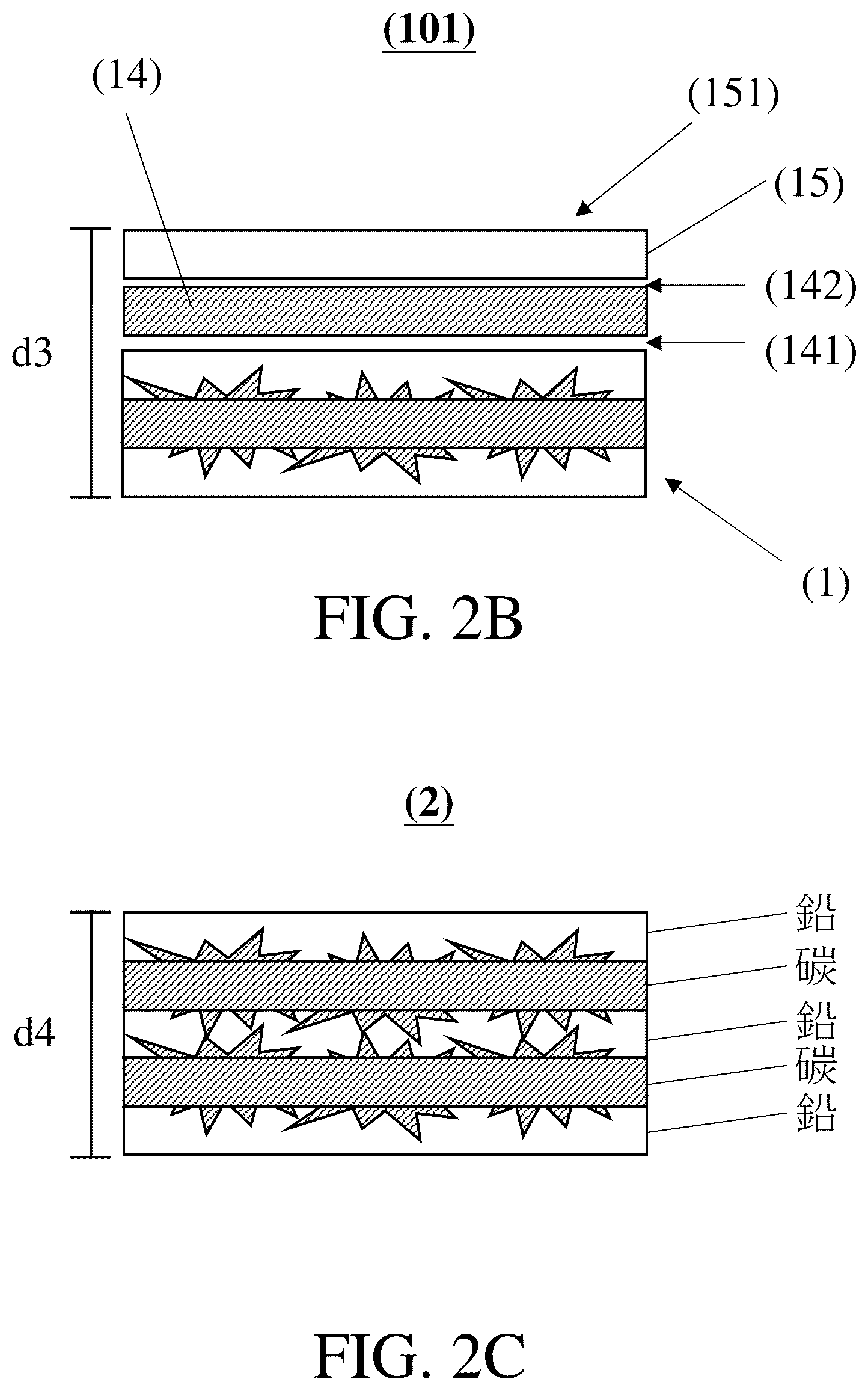 Patent US12599960 Figure 5 – Method for lead carbon compression moulding and applications thereof