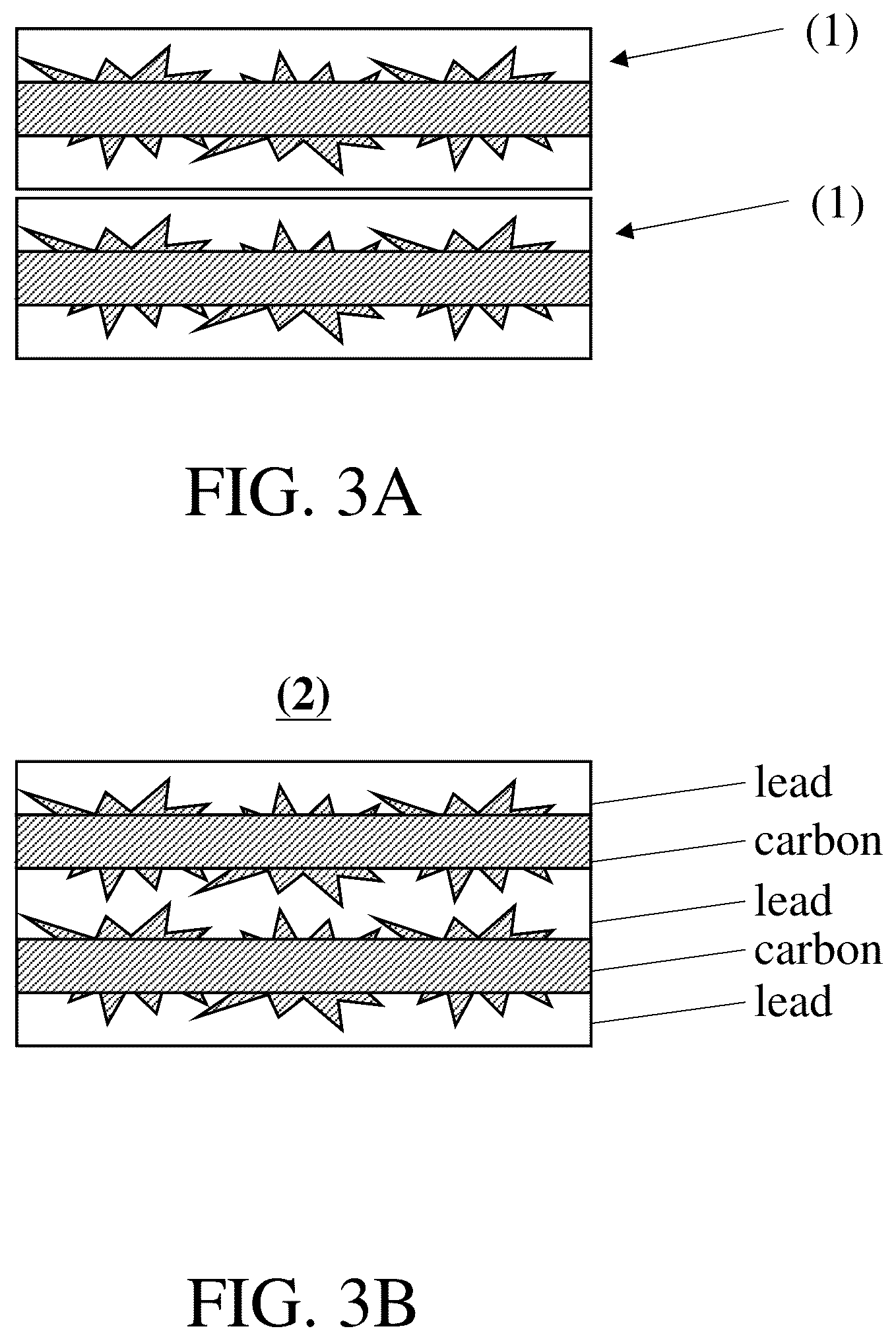 Patent US12599960 Figure 7 – Method for lead carbon compression moulding and applications thereof