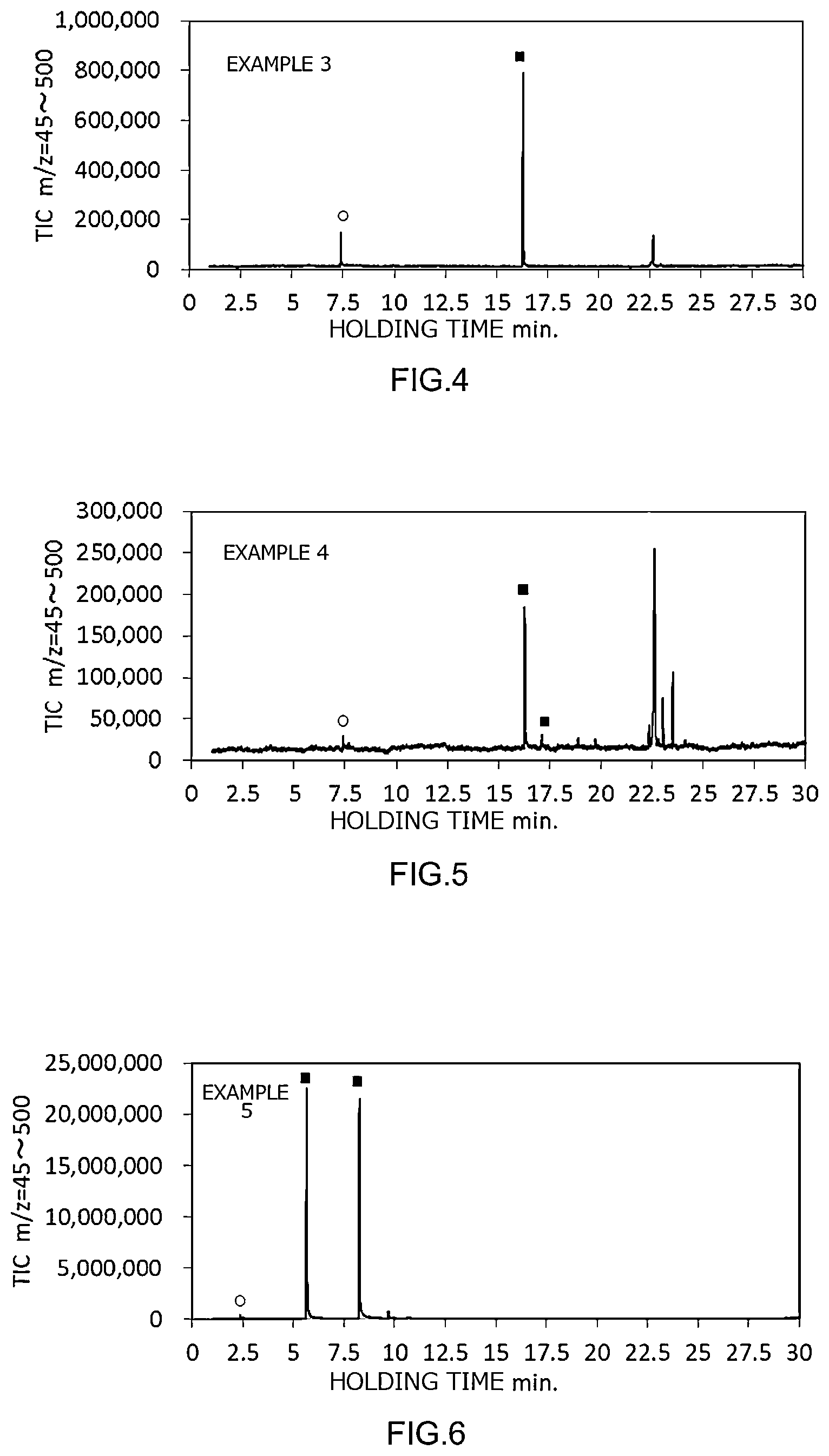 Patent US12599961 Figure 2 – Noble metal fine particle and use thereof
