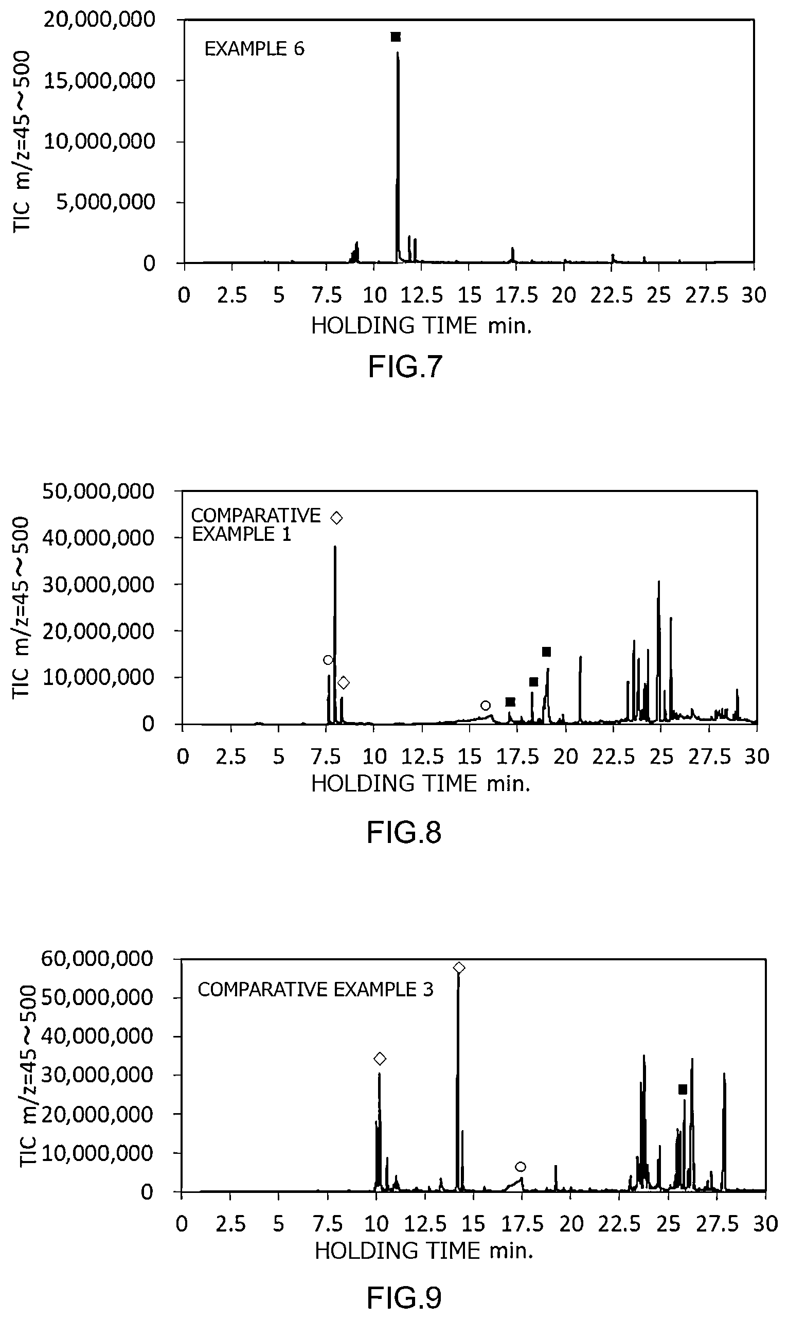 Patent US12599961 Figure 3 – Noble metal fine particle and use thereof