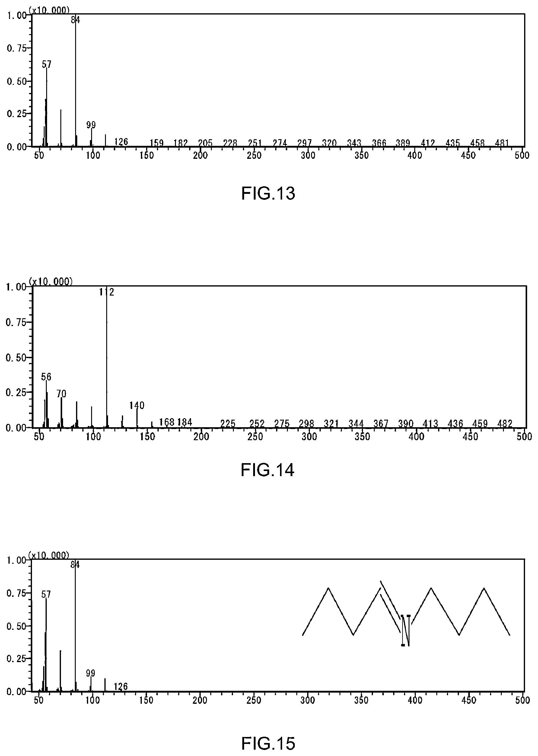 Patent US12599961 Figure 5 – Noble metal fine particle and use thereof
