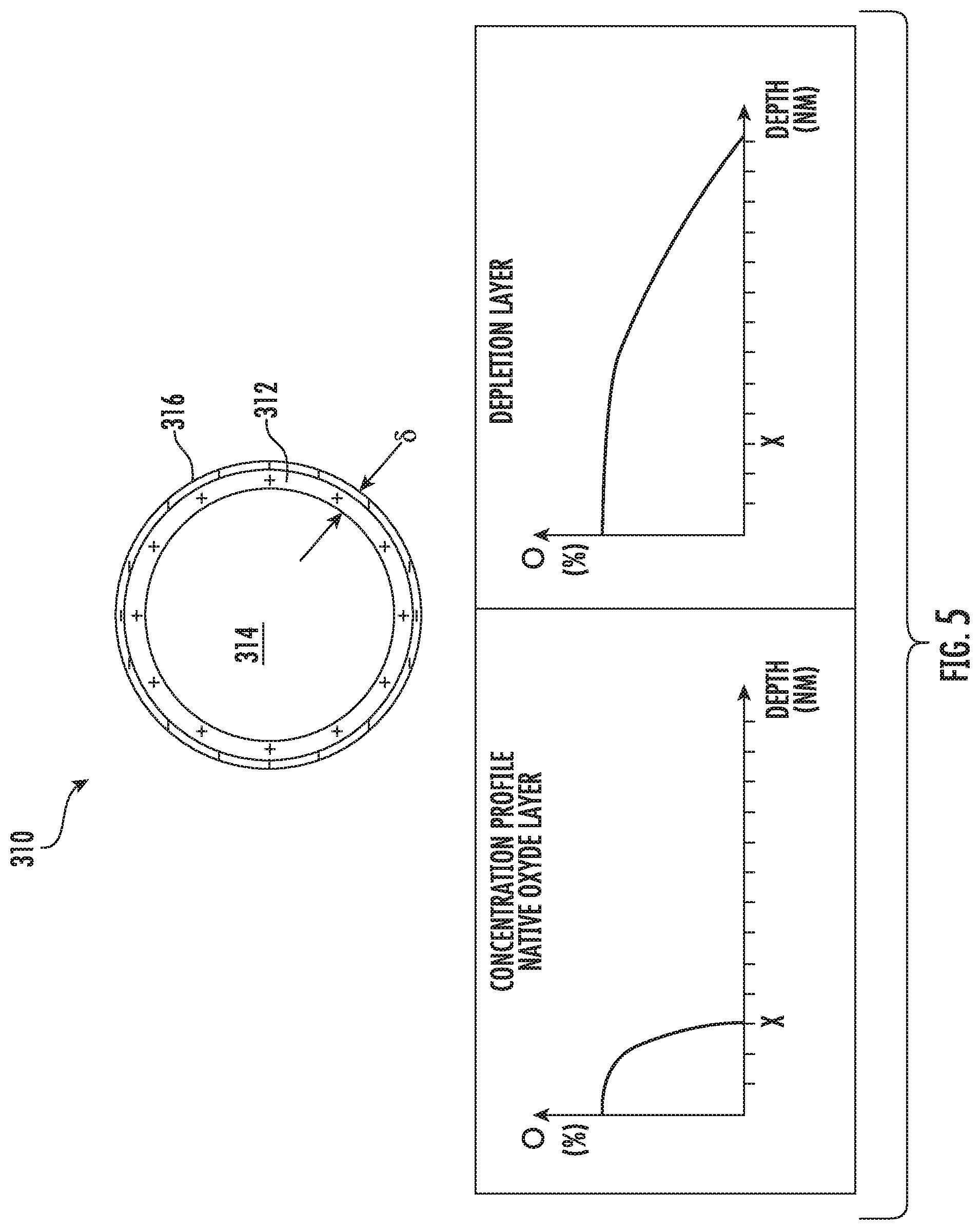 Patent US12599962 Figure 5 – System and method for treating additive powder
