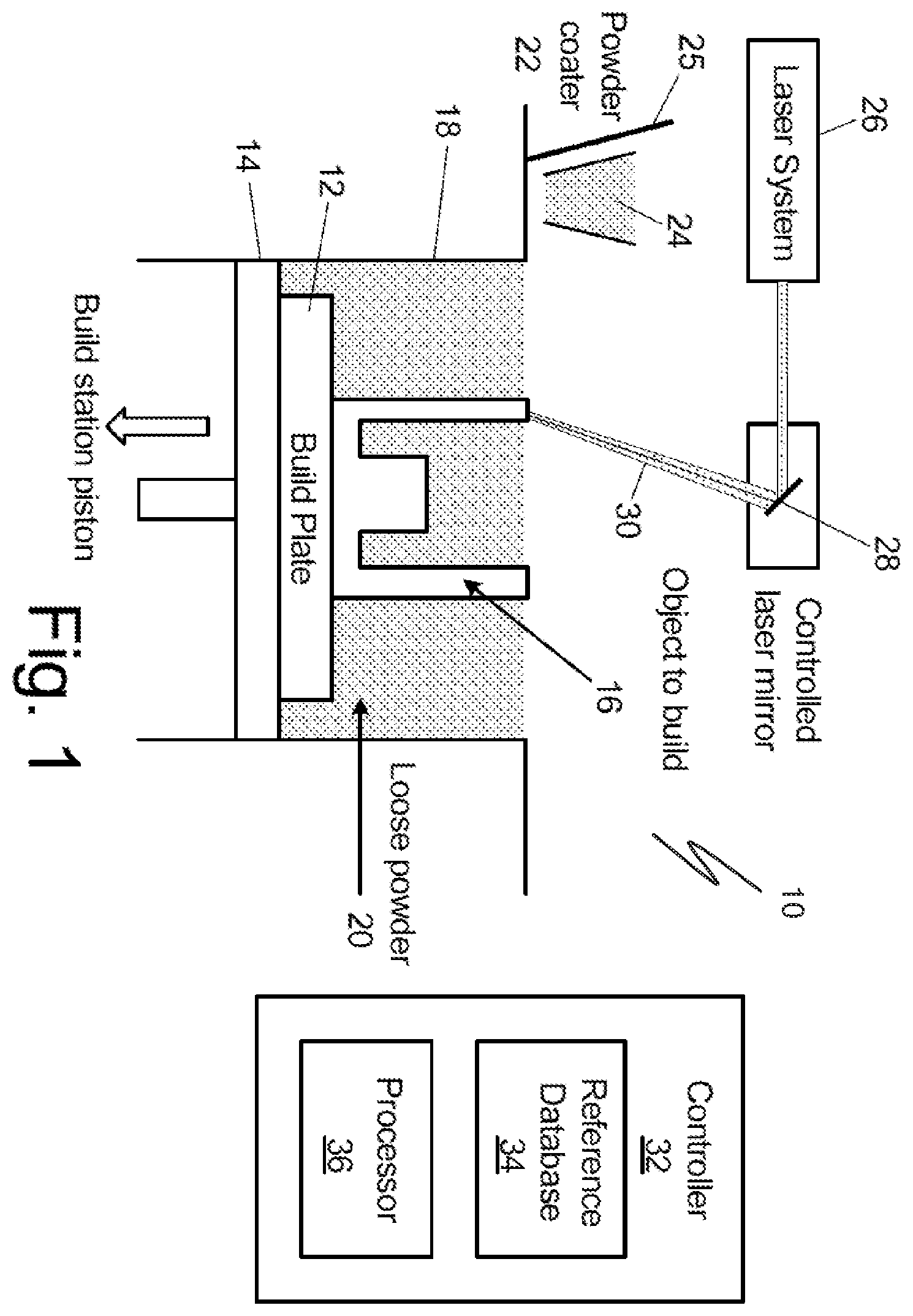 Patent US12599969 Figure 1 – Powder bed fusion build plate thermal history indicator