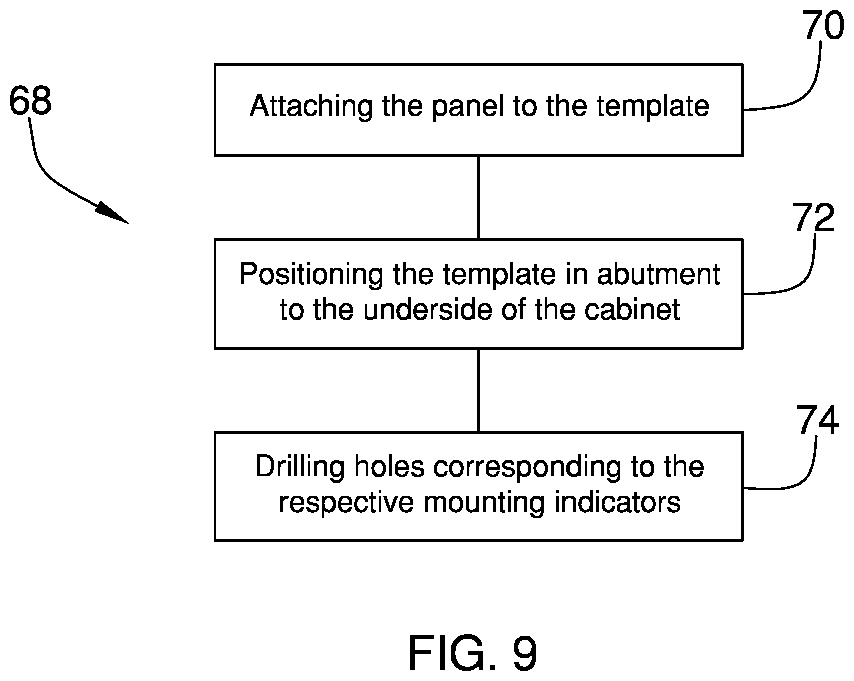 Patent US12599974 Figure 8 – Mounting bracket template support and method