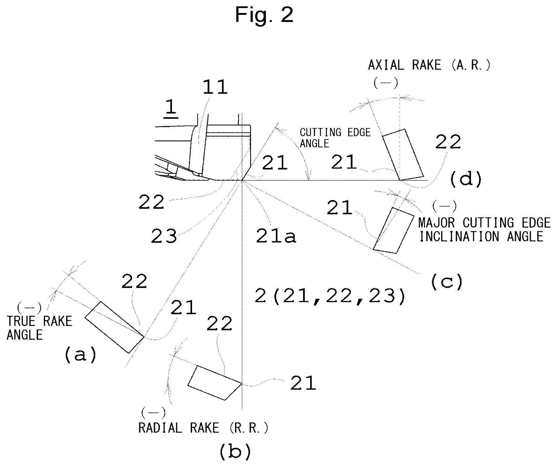 Patent US12599976 Figure 2 – Rotary cutting tool