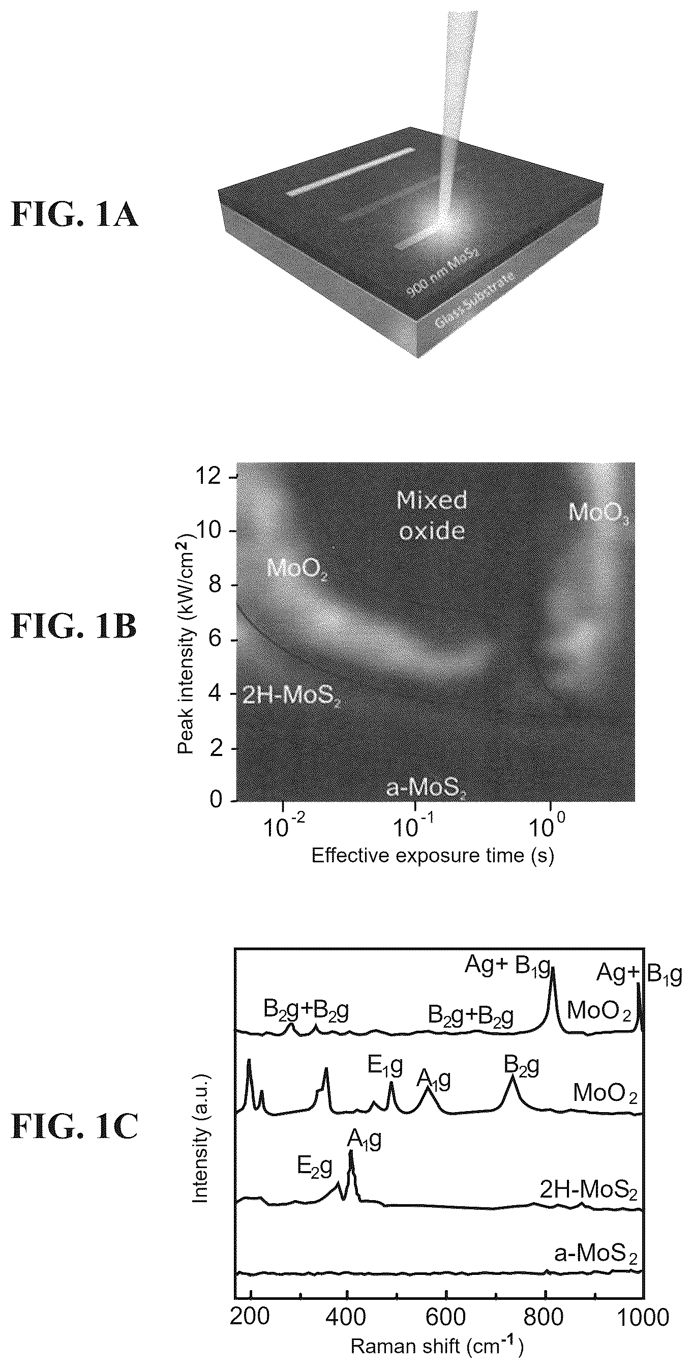 Patent US12599988 Figure 1 – Process of making components for electronic and optical devices using laser processing