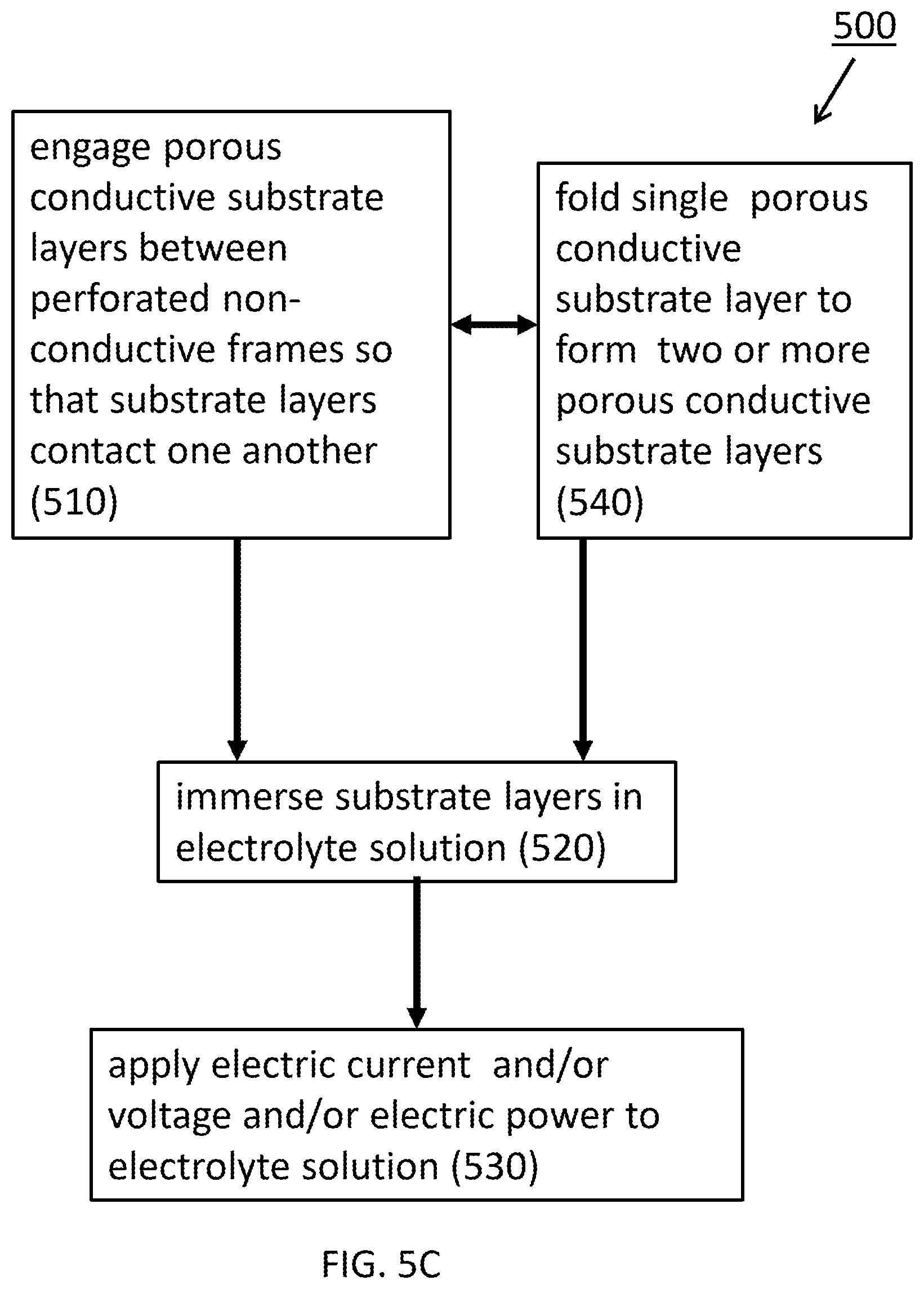 Patent US12599990 Figure 11 – Liquid cold welding methods and apparatus