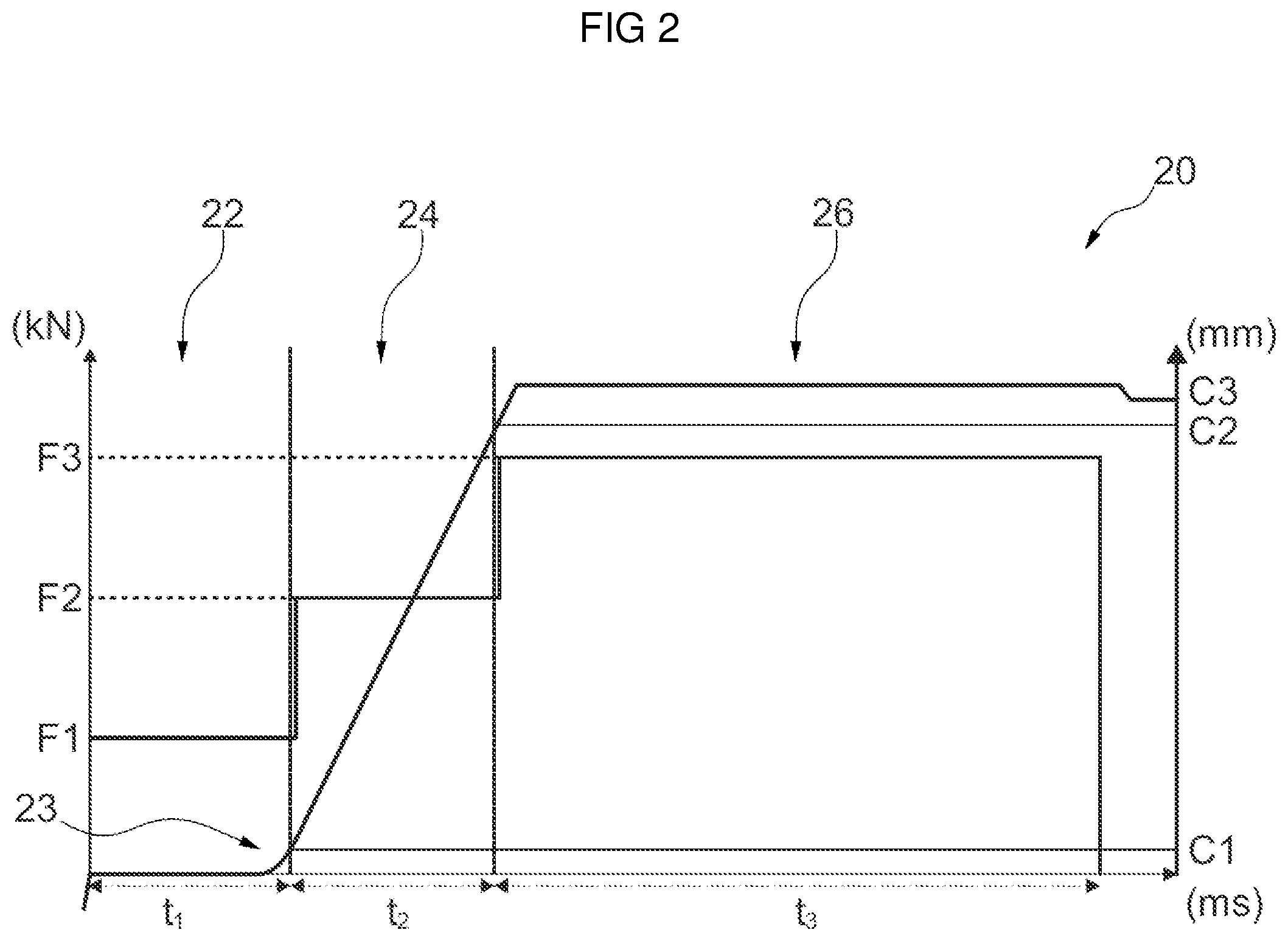 Patent US12599993 Figure 2 – Orbital friction welding method of a blade to a stub on a turbomachine rotor disc