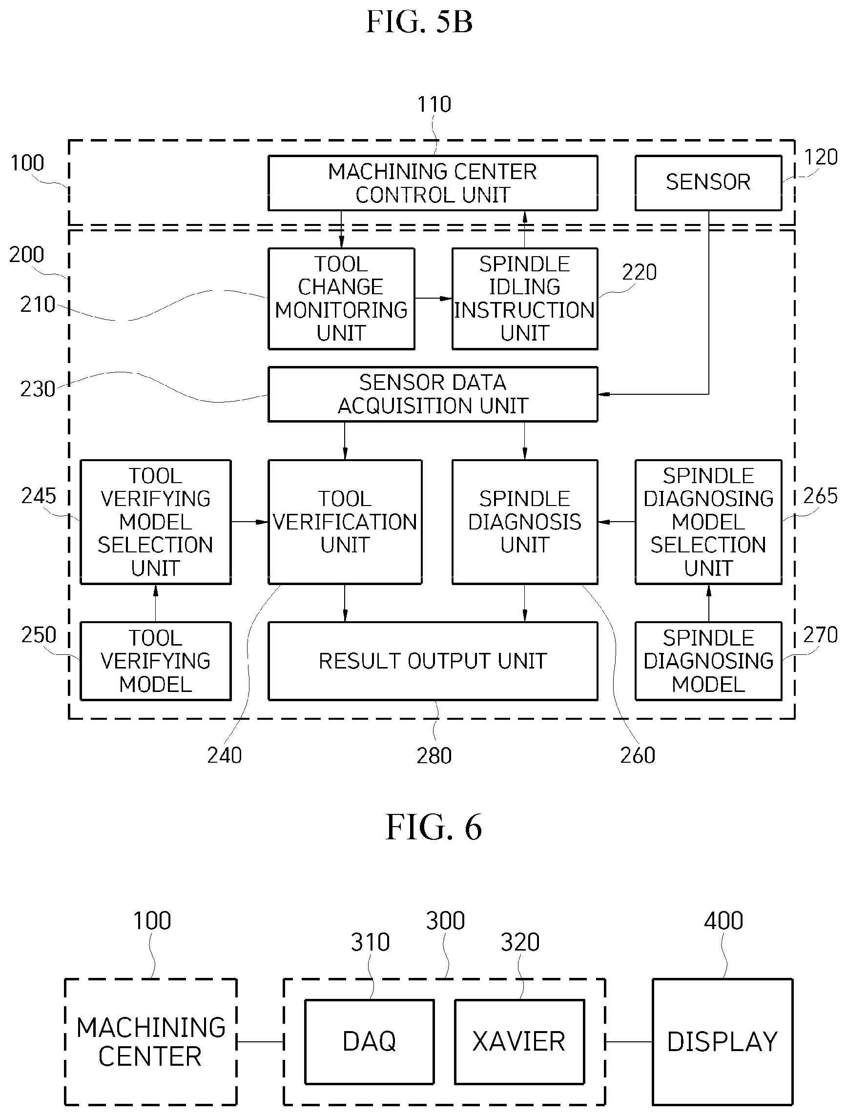 Patent US12599998 Figure 6 – Apparatus and method for step-wise spindle diagnosis for machining center with different tools loaded