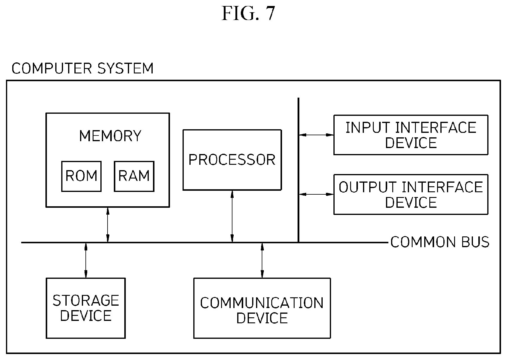 Patent US12599998 Figure 7 – Apparatus and method for step-wise spindle diagnosis for machining center with different tools loaded