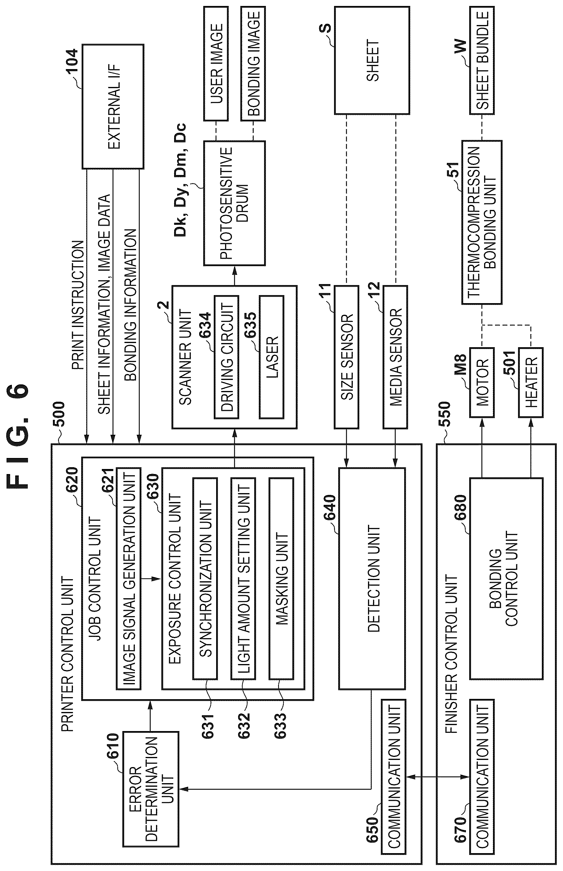 Patent US12602000 Figure 7 – Image forming system and post-processing apparatus for producing booklet by bonding plurality of sheets