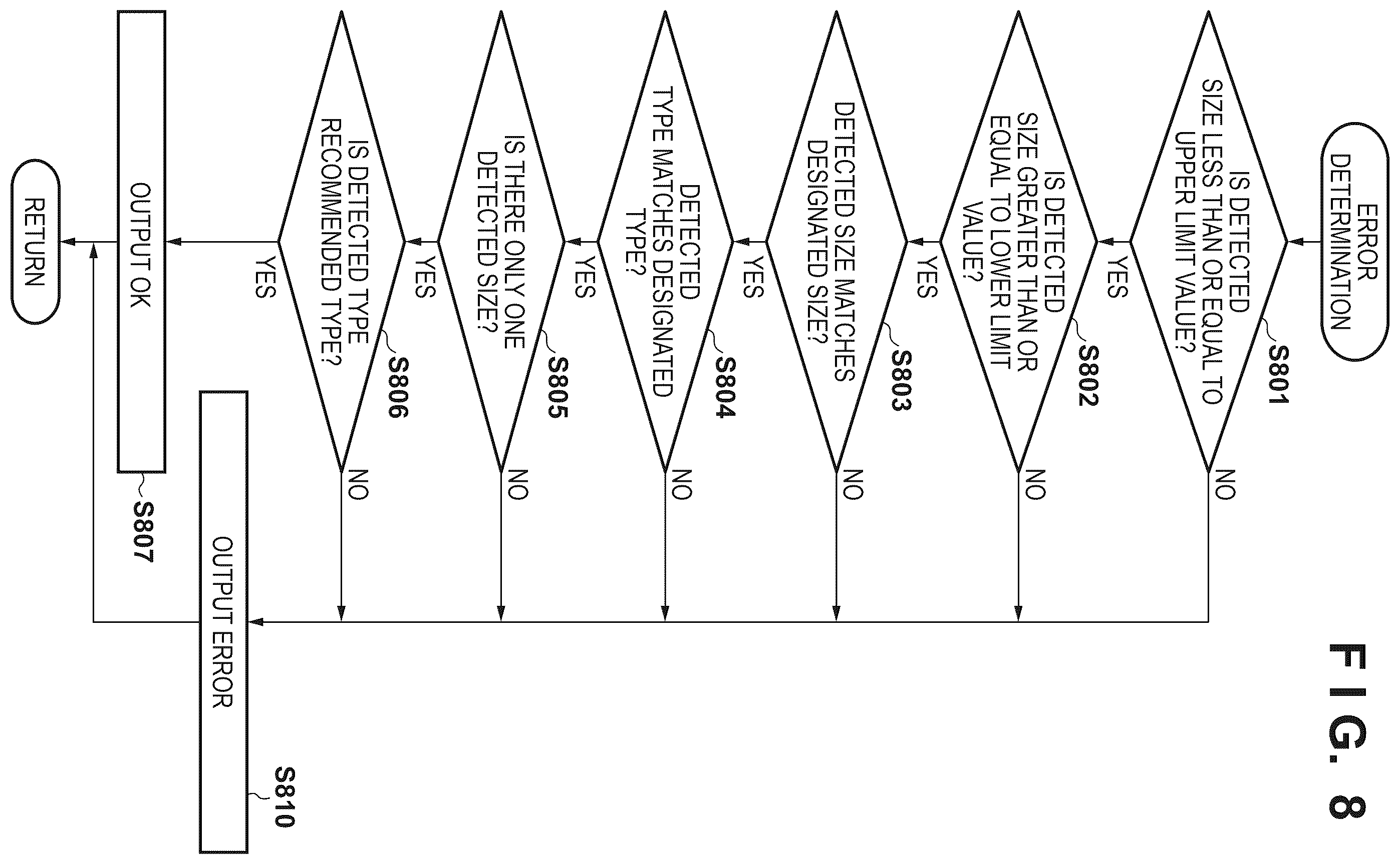 Patent US12602000 Figure 9 – Image forming system and post-processing apparatus for producing booklet by bonding plurality of sheets
