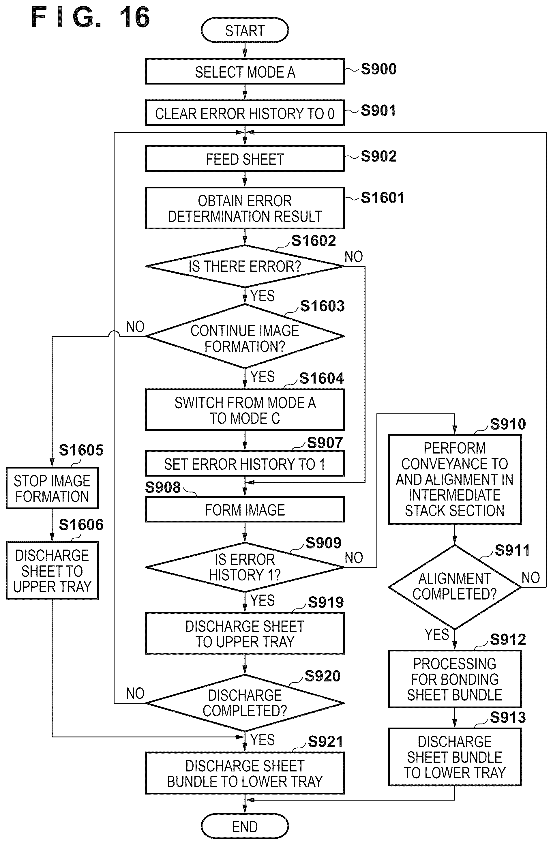 Patent US12602000 Figure 19 – Image forming system and post-processing apparatus for producing booklet by bonding plurality of sheets