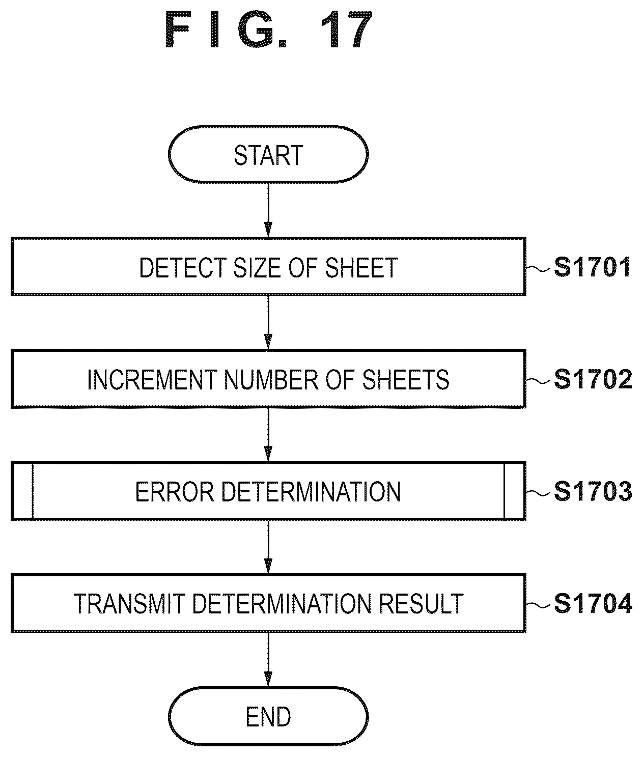 Patent US12602000 Figure 20 – Image forming system and post-processing apparatus for producing booklet by bonding plurality of sheets