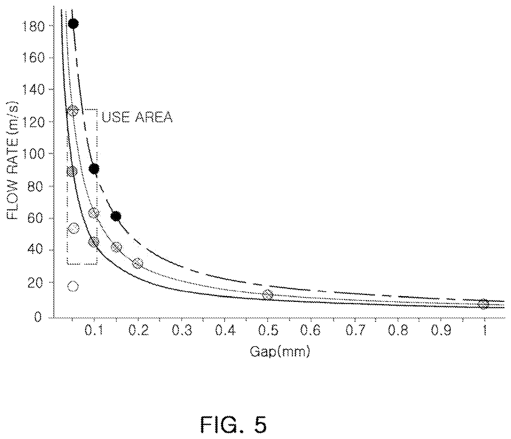 Patent US12602007 Figure 5 – Developing apparatus