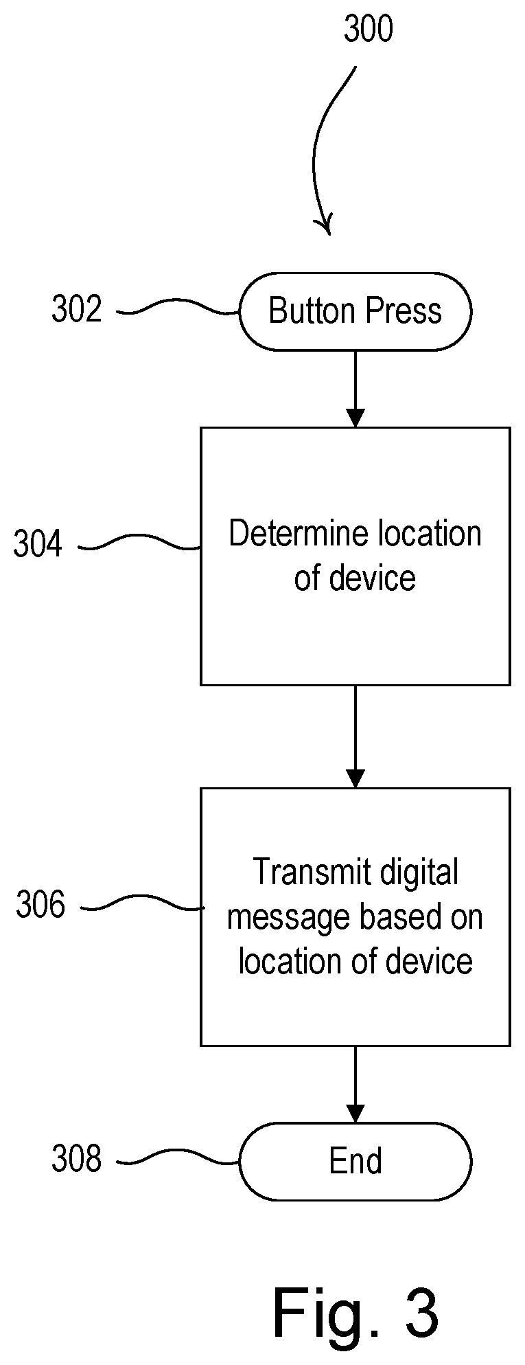 Patent US12602020 Figure 3 – Load control system responsive to location of an occupant and mobile devices