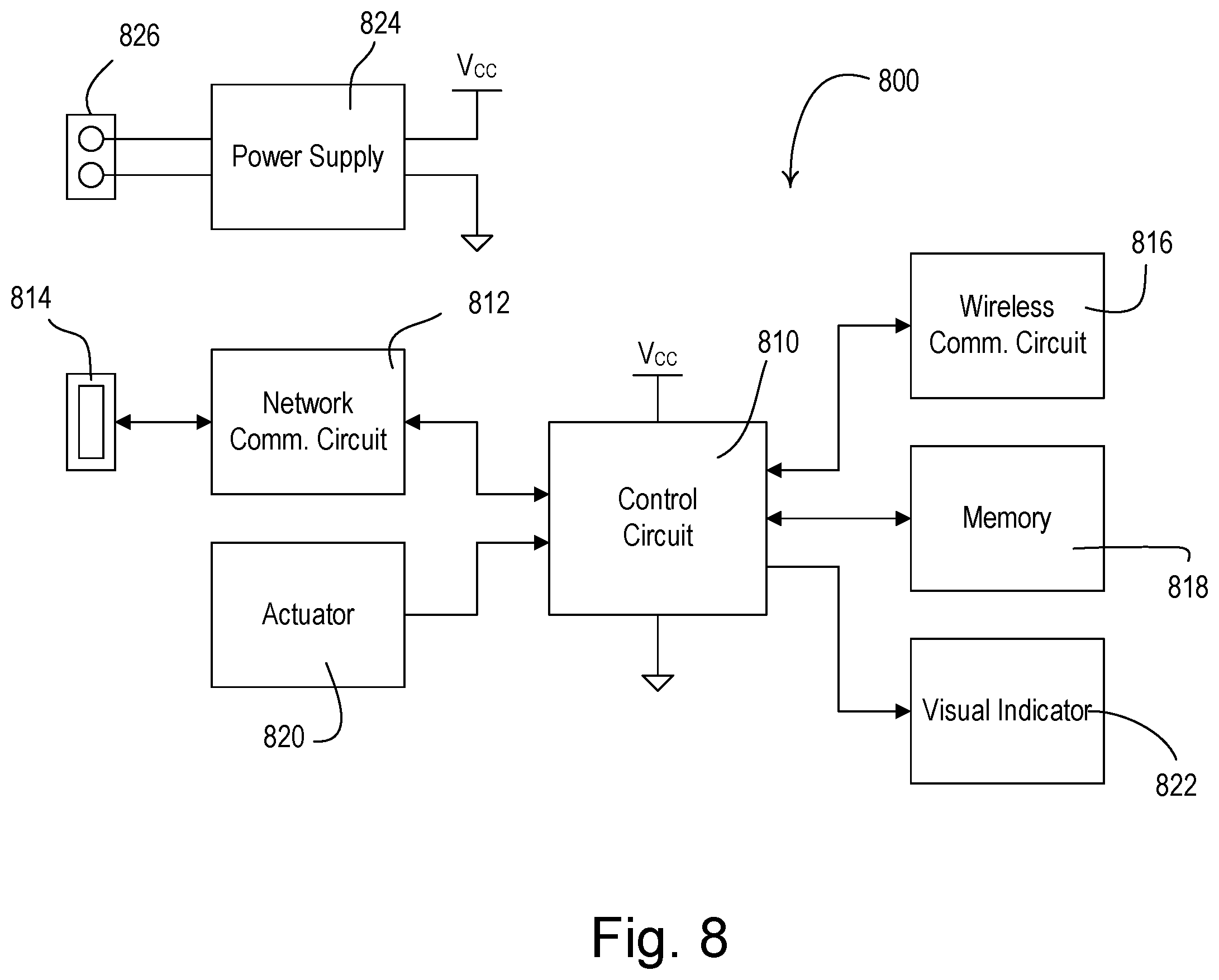 Patent US12602020 Figure 8 – Load control system responsive to location of an occupant and mobile devices