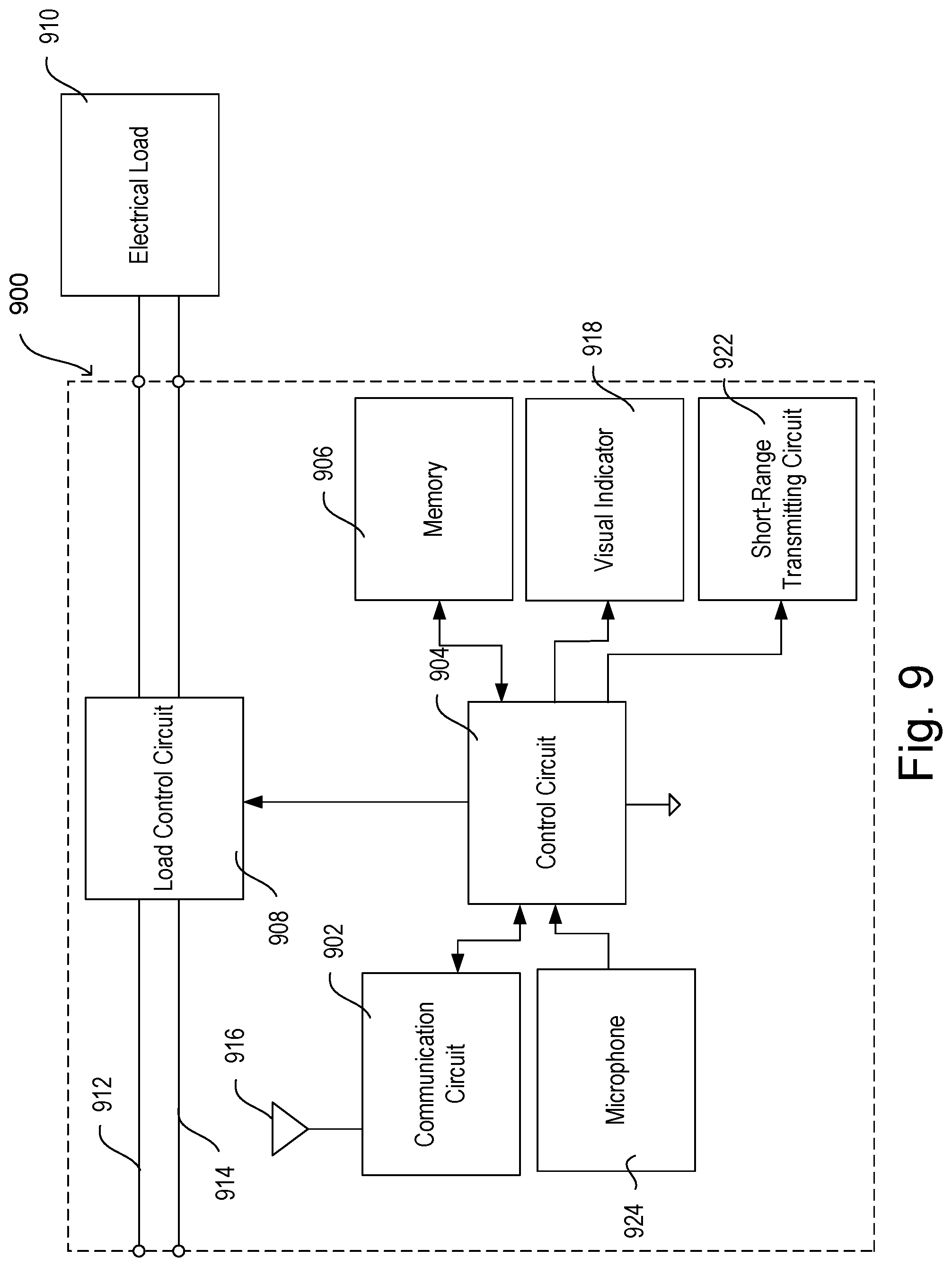 Patent US12602020 Figure 9 – Load control system responsive to location of an occupant and mobile devices
