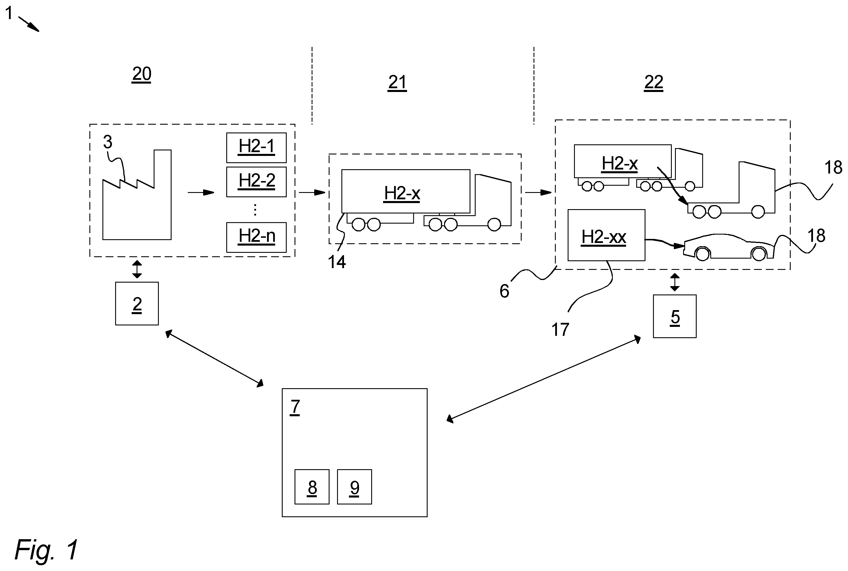 Patent US12602021 Figure 1 – Hydrogen supervisory control and data acquisition system