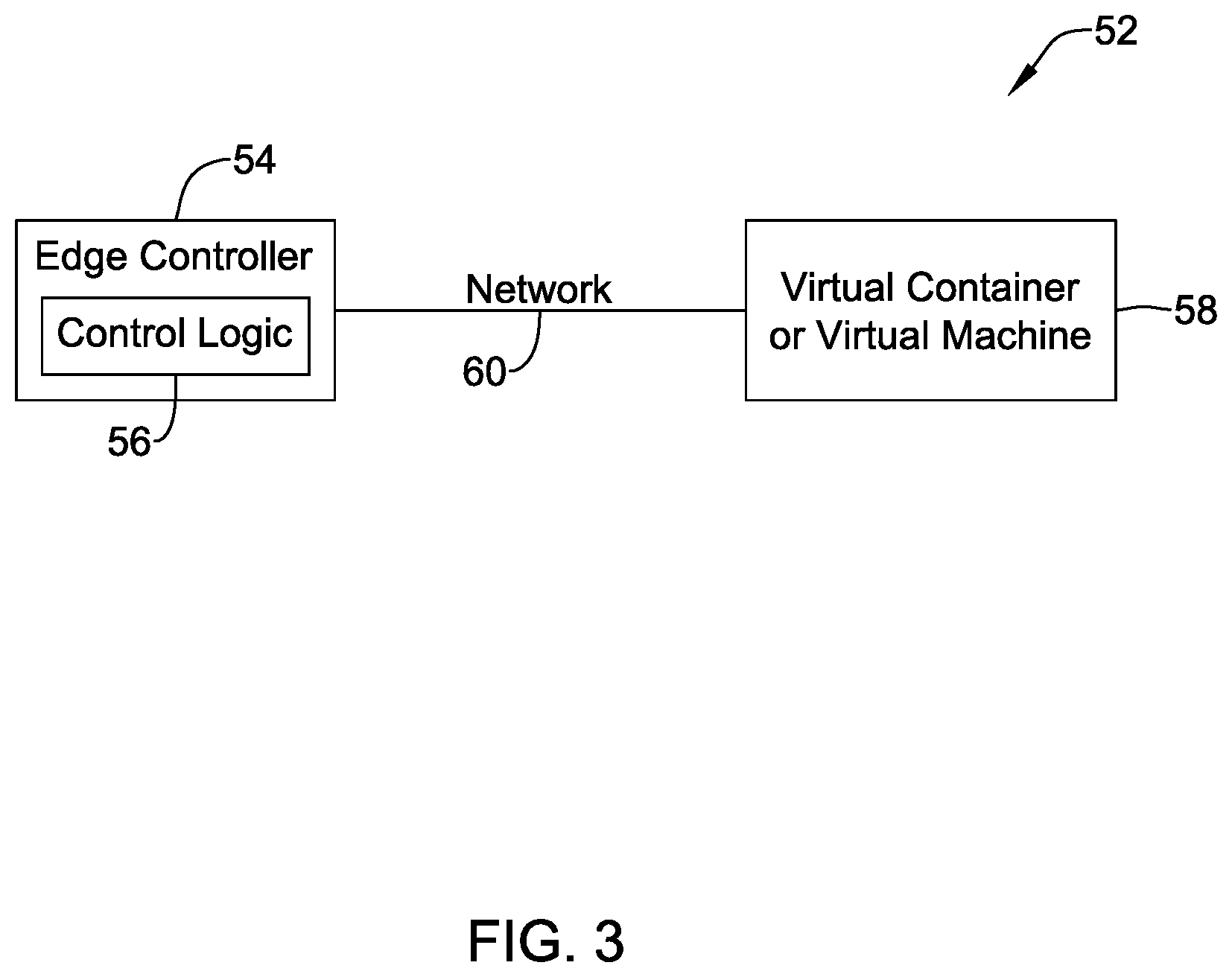 Patent US12602022 Figure 3 – Method and system for managing virtual controllers in a building management system