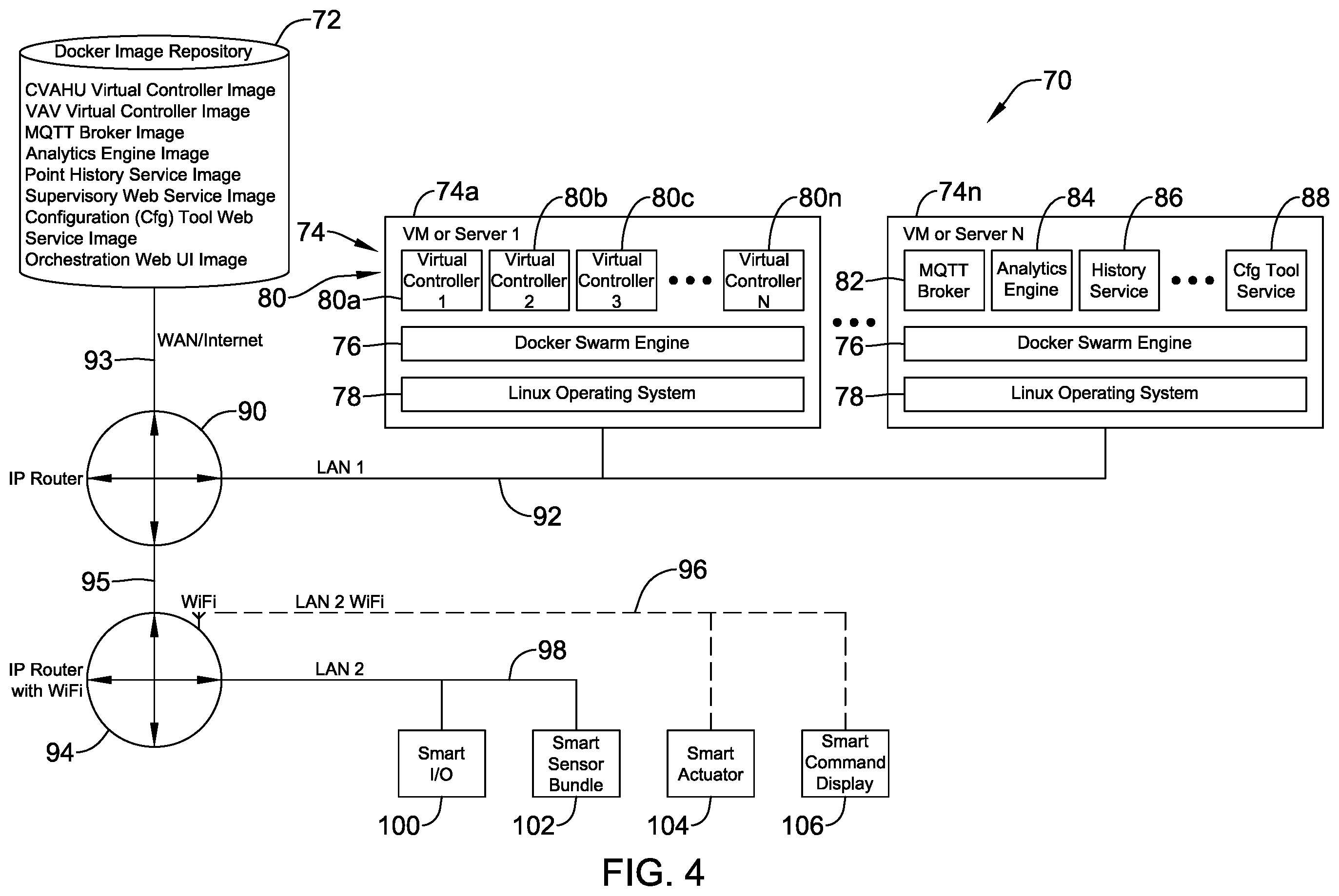 Patent US12602022 Figure 4 – Method and system for managing virtual controllers in a building management system