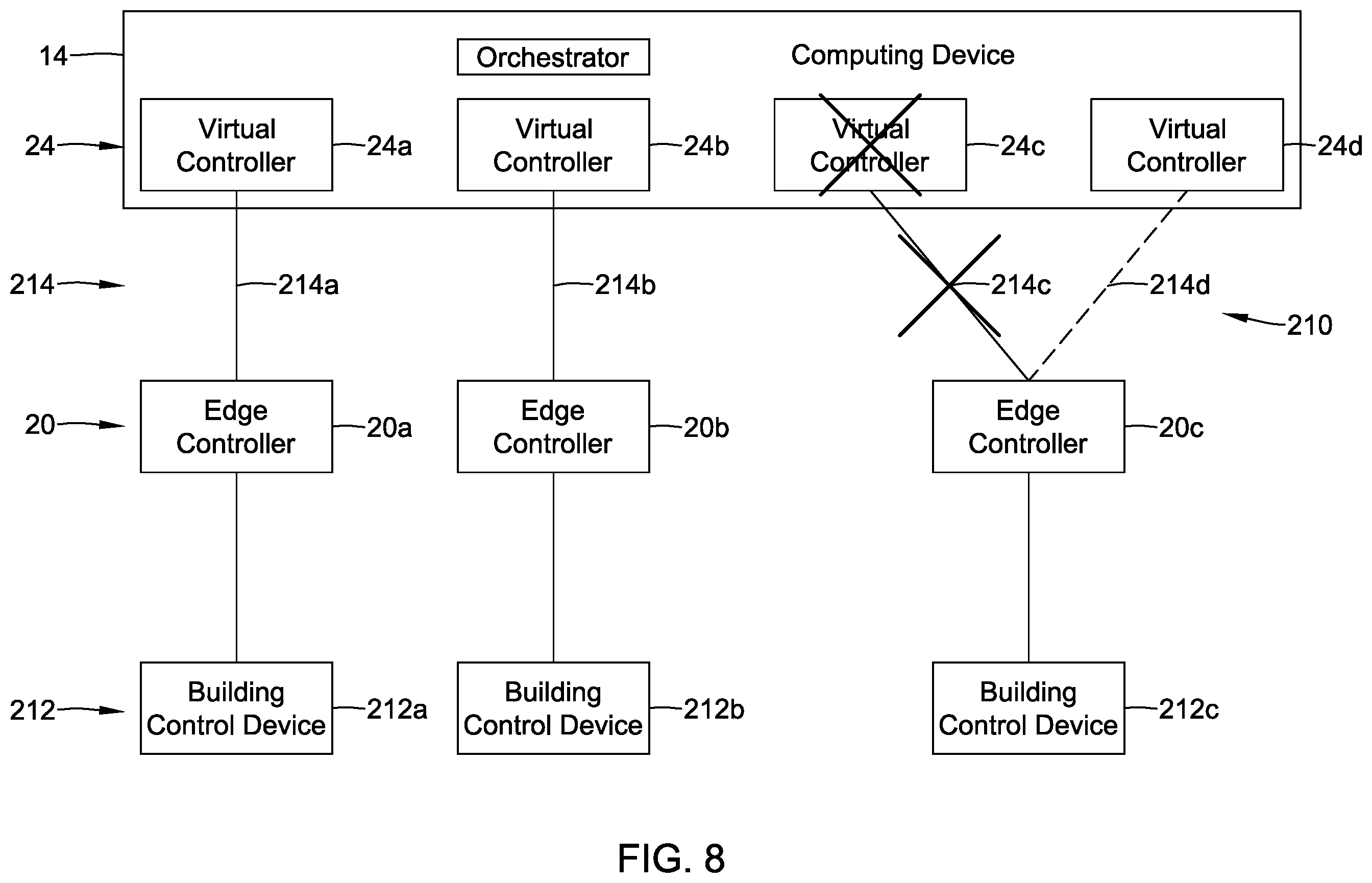 Patent US12602022 Figure 8 – Method and system for managing virtual controllers in a building management system