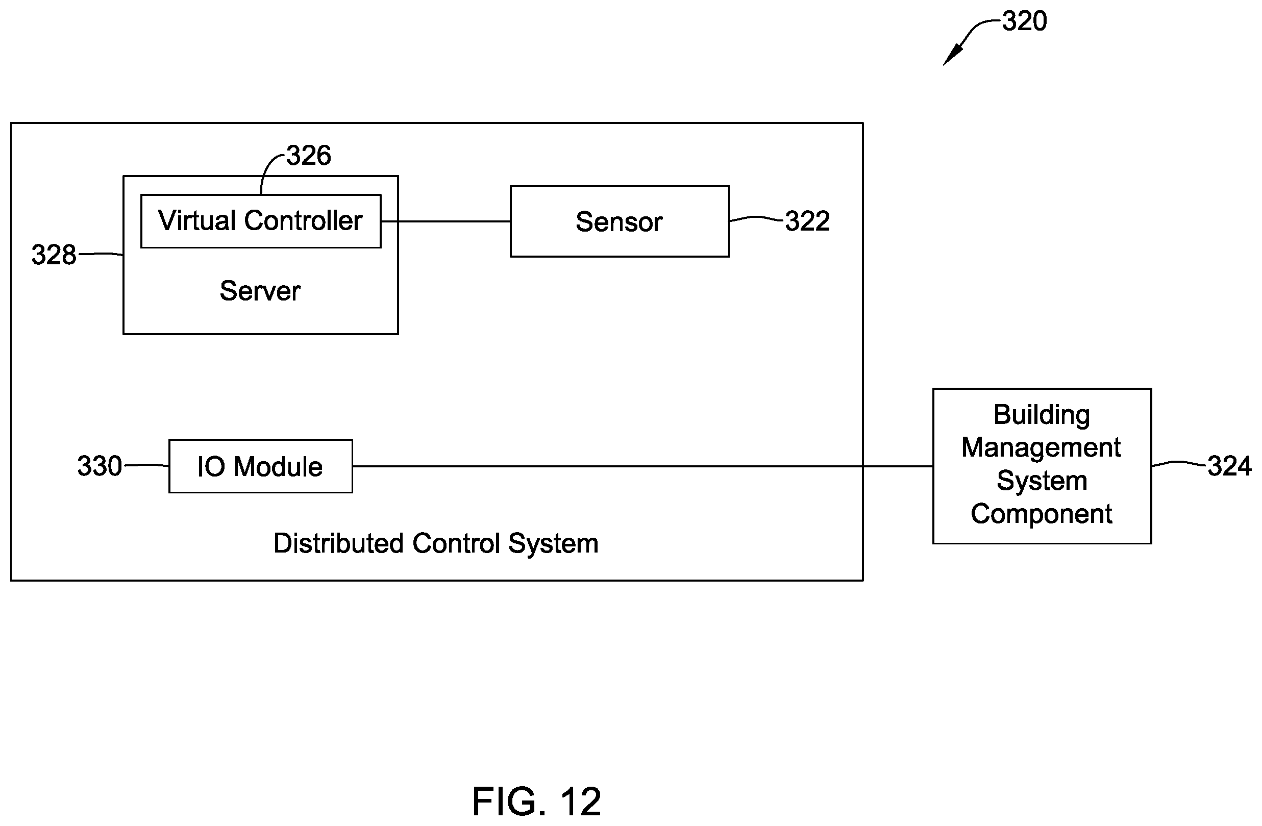Patent US12602022 Figure 12 – Method and system for managing virtual controllers in a building management system