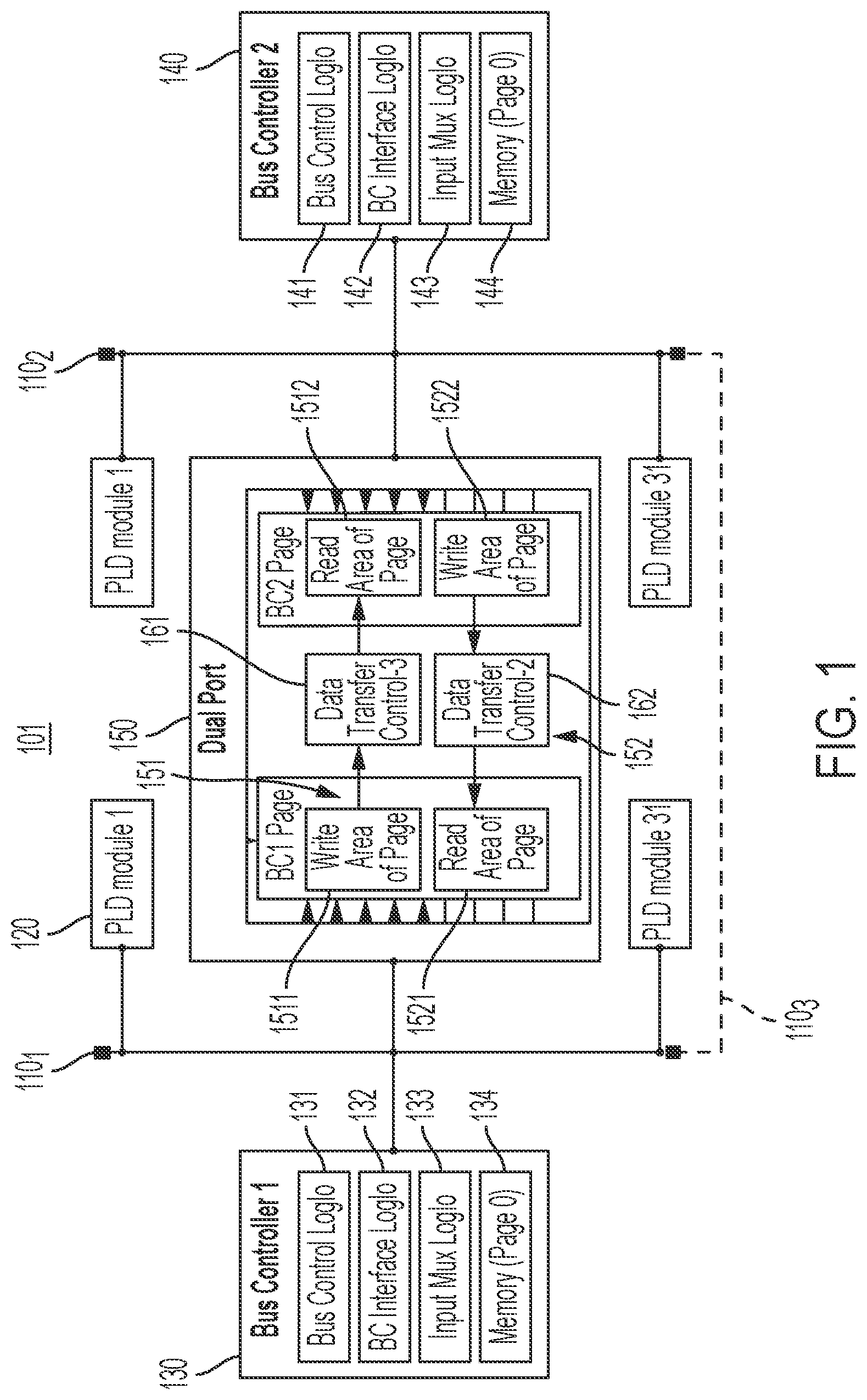 Patent US12602023 Figure 1 – Non-standard bus controller-based programmable logic device (PLD) architecture for interconnecting multiple bus controllers and increased numbers of PLD modules