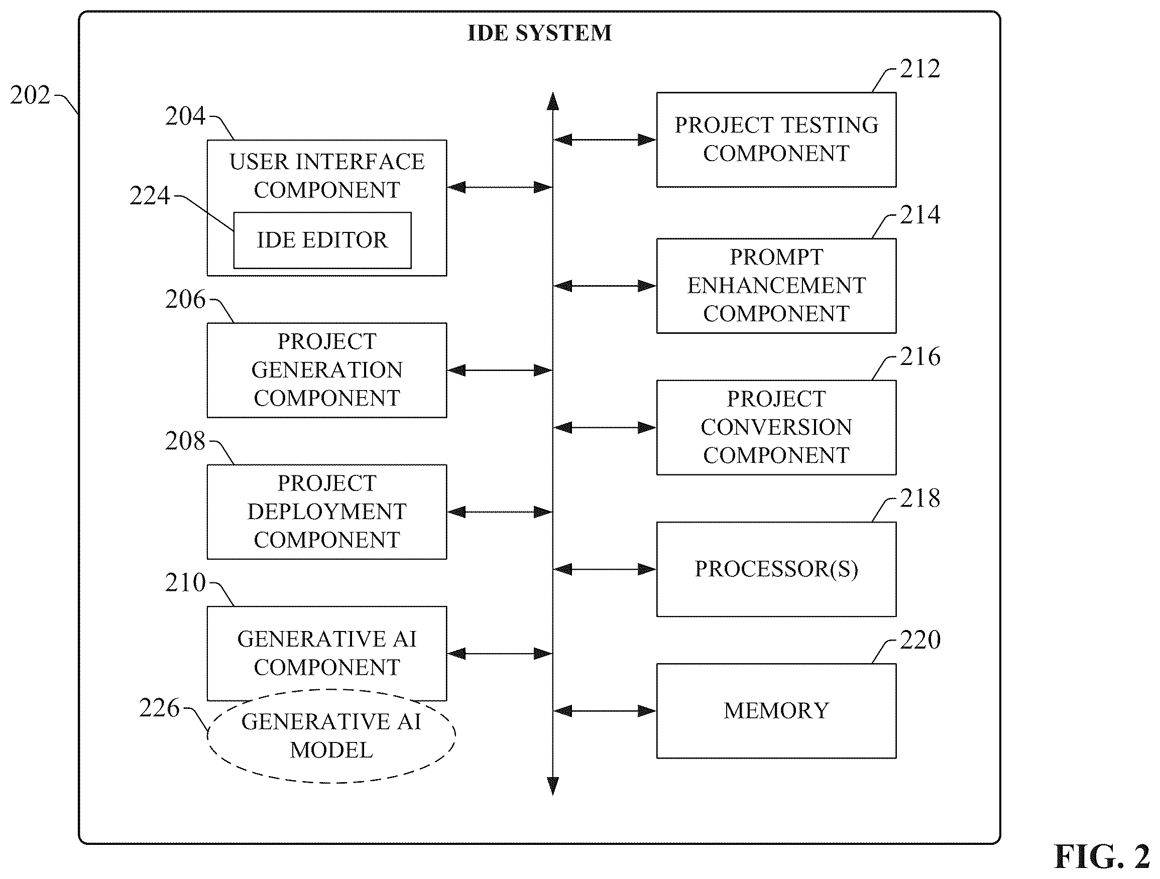 Patent US12602025 Figure 2 – Industrial automation design environment prompt engineering for generative AI