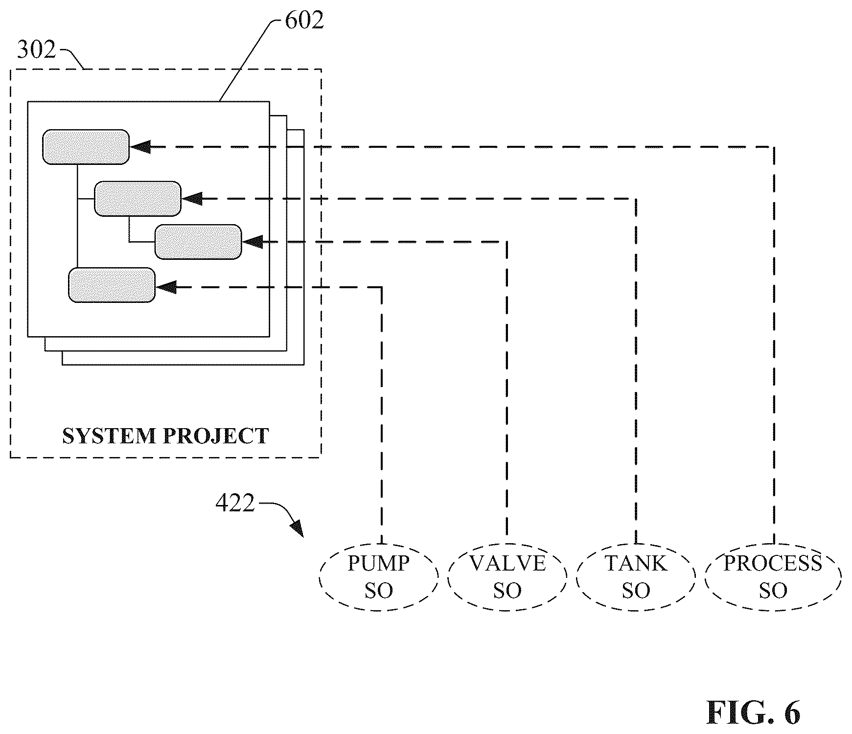 Patent US12602025 Figure 6 – Industrial automation design environment prompt engineering for generative AI