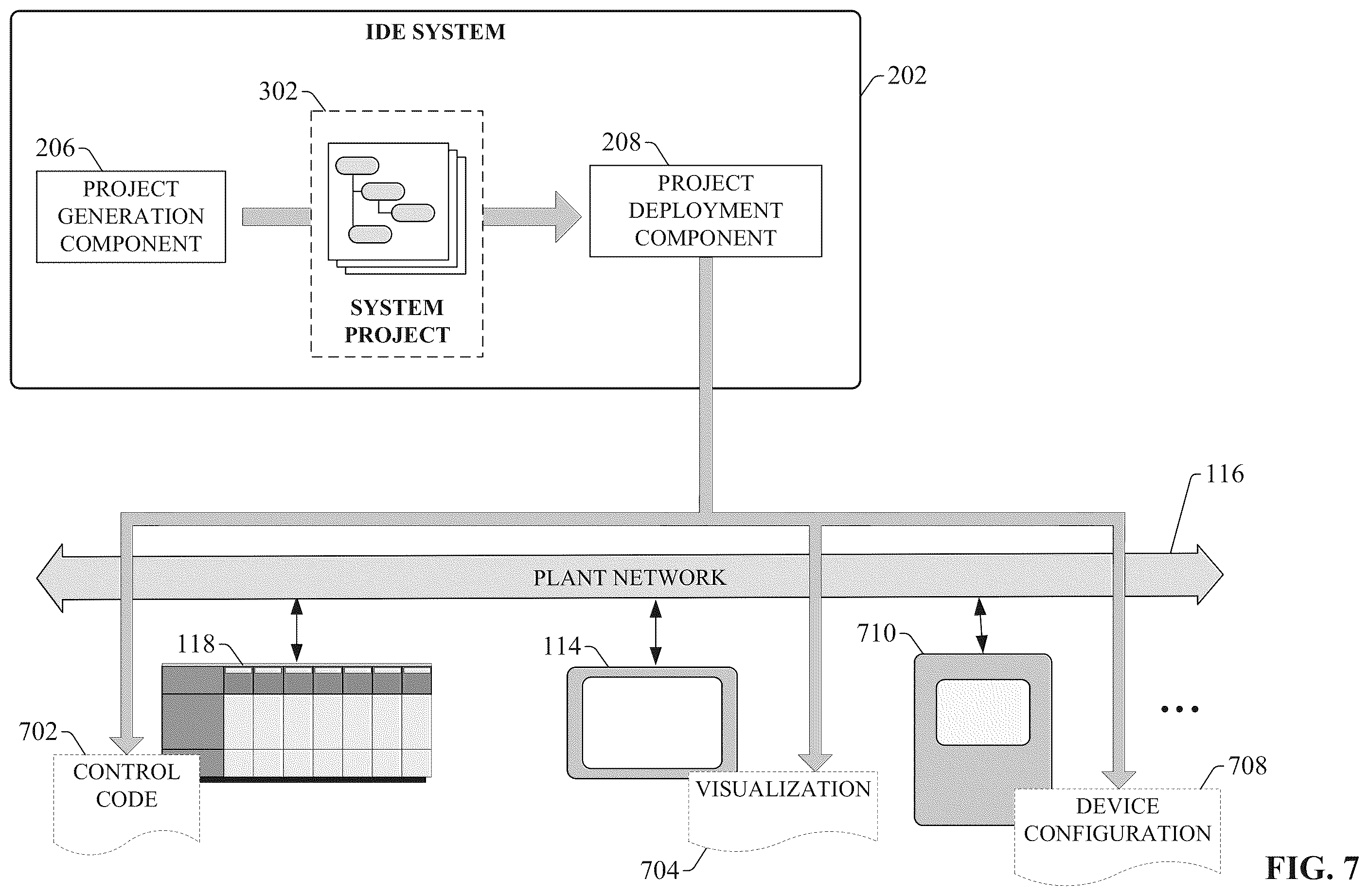 Patent US12602025 Figure 7 – Industrial automation design environment prompt engineering for generative AI