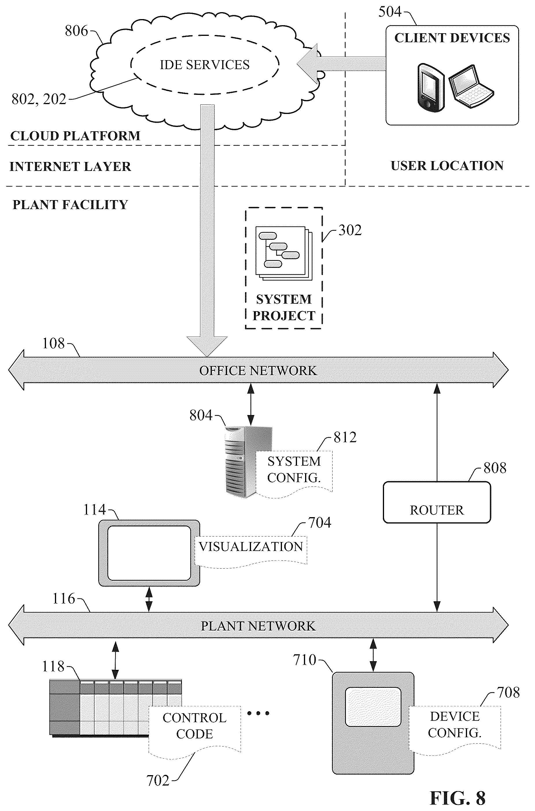 Patent US12602025 Figure 8 – Industrial automation design environment prompt engineering for generative AI