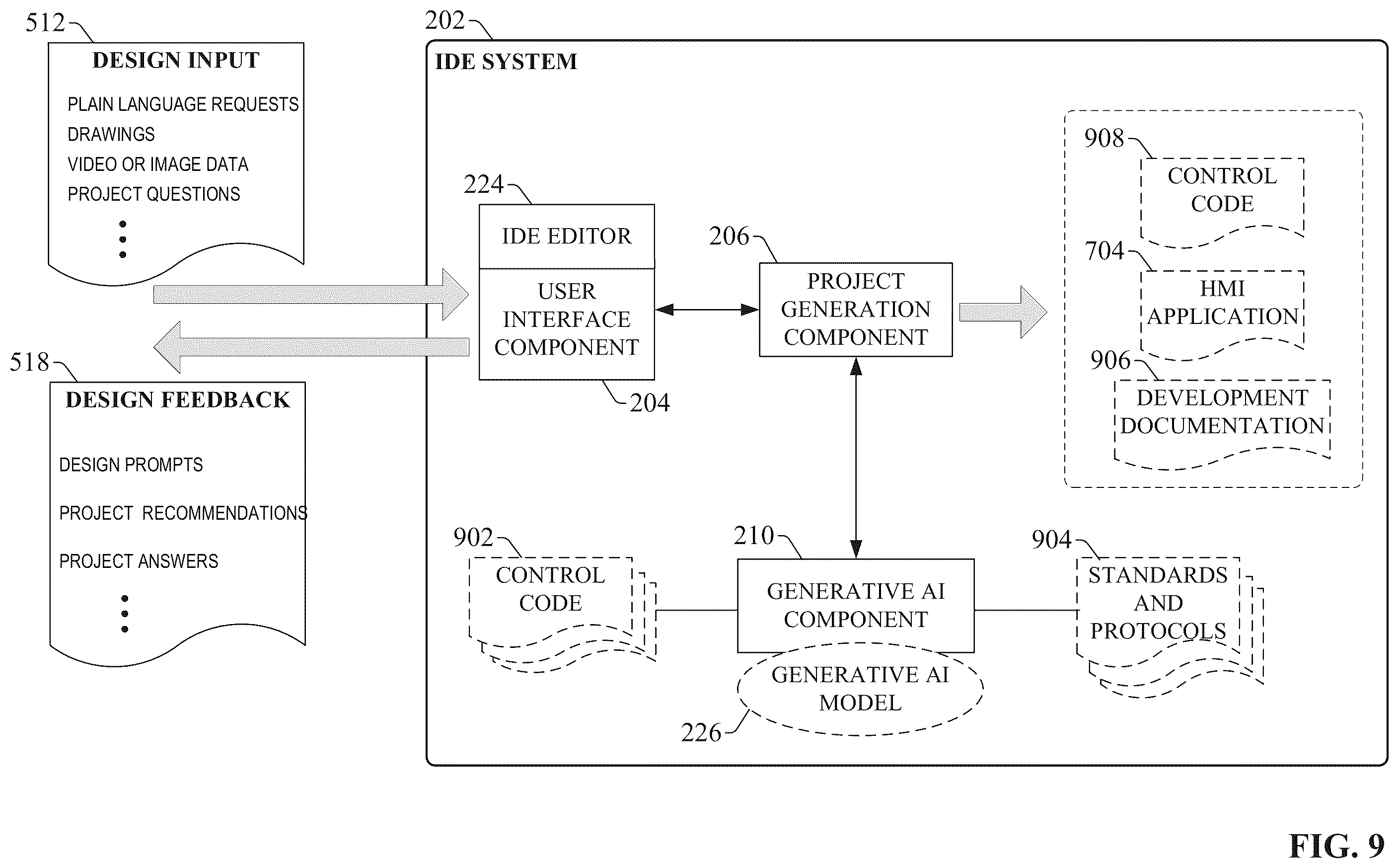 Patent US12602025 Figure 9 – Industrial automation design environment prompt engineering for generative AI