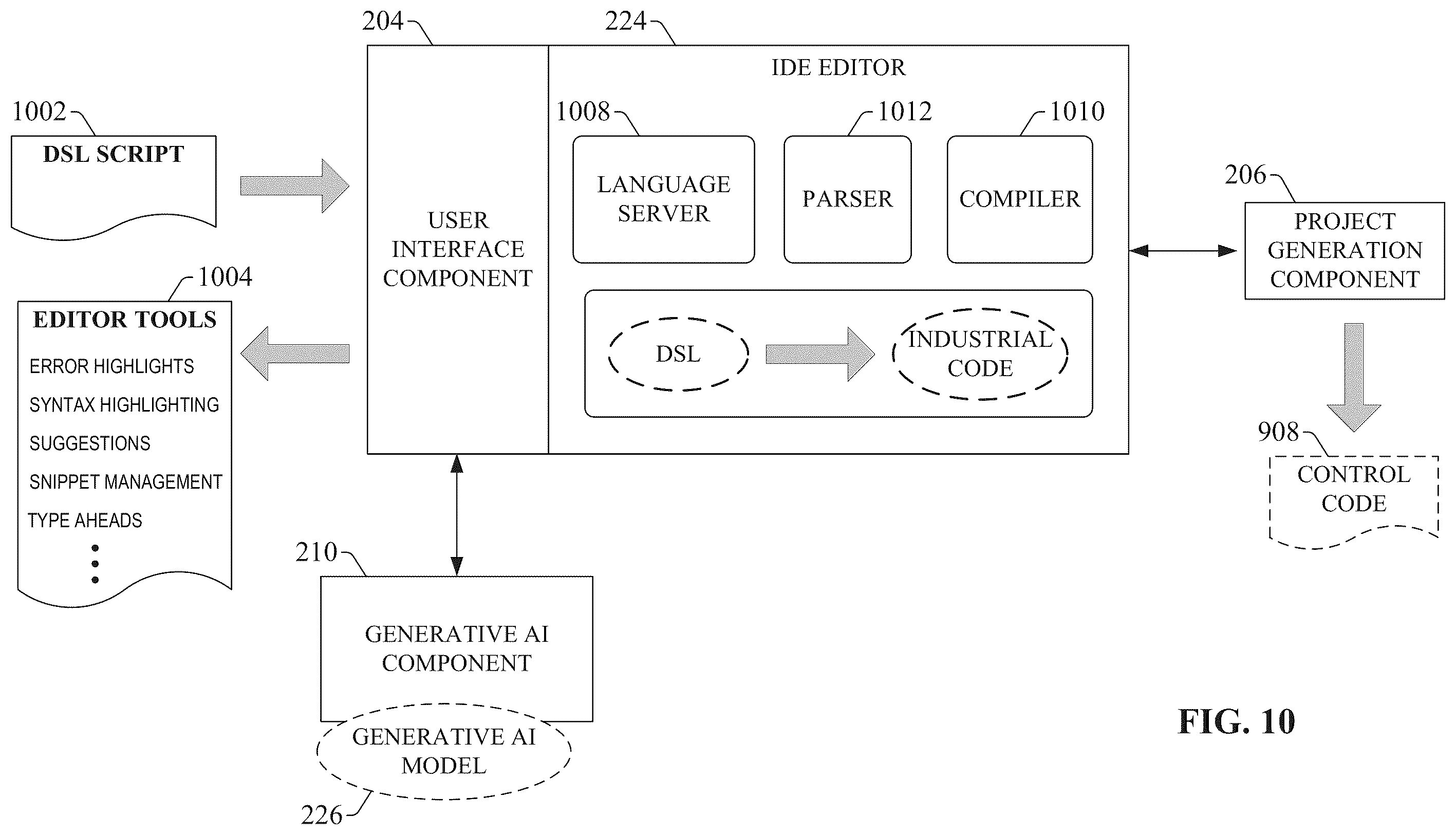 Patent US12602025 Figure 10 – Industrial automation design environment prompt engineering for generative AI