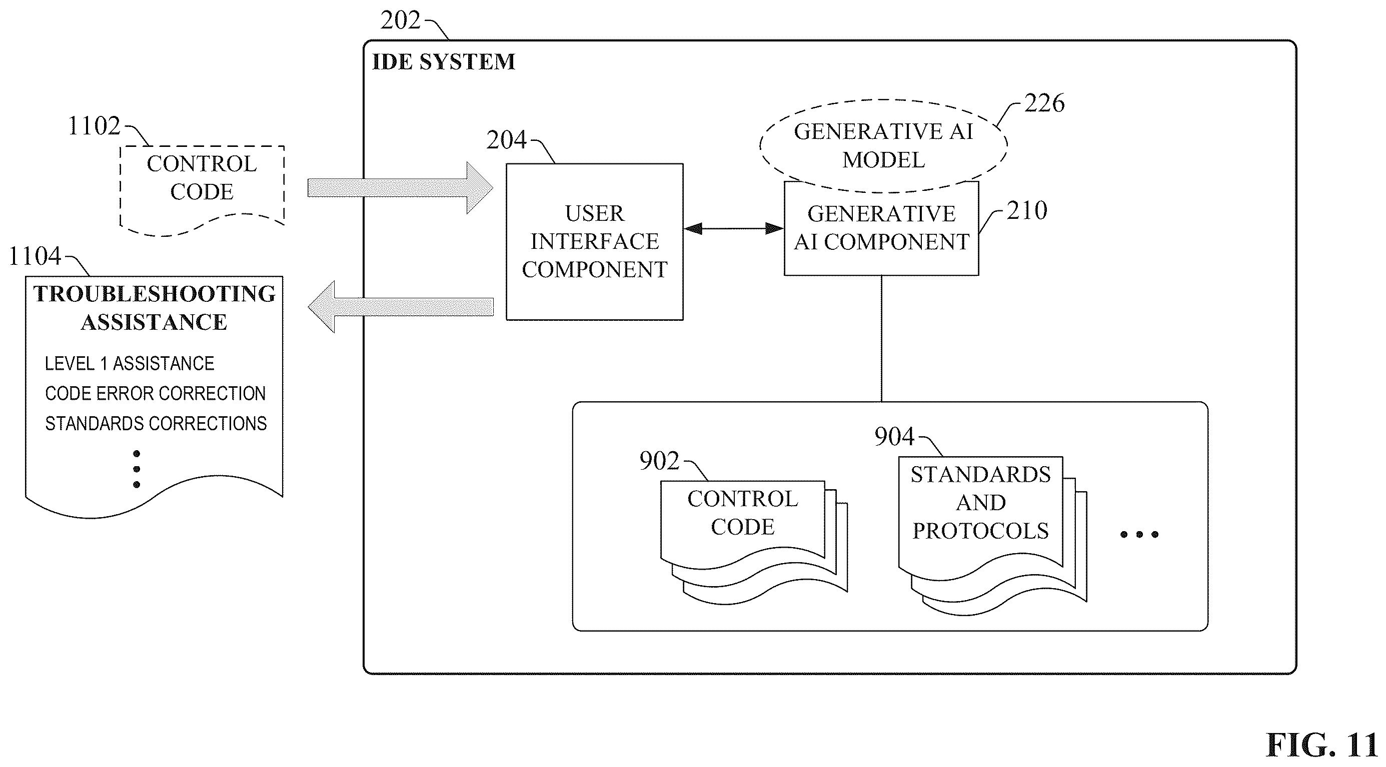 Patent US12602025 Figure 11 – Industrial automation design environment prompt engineering for generative AI