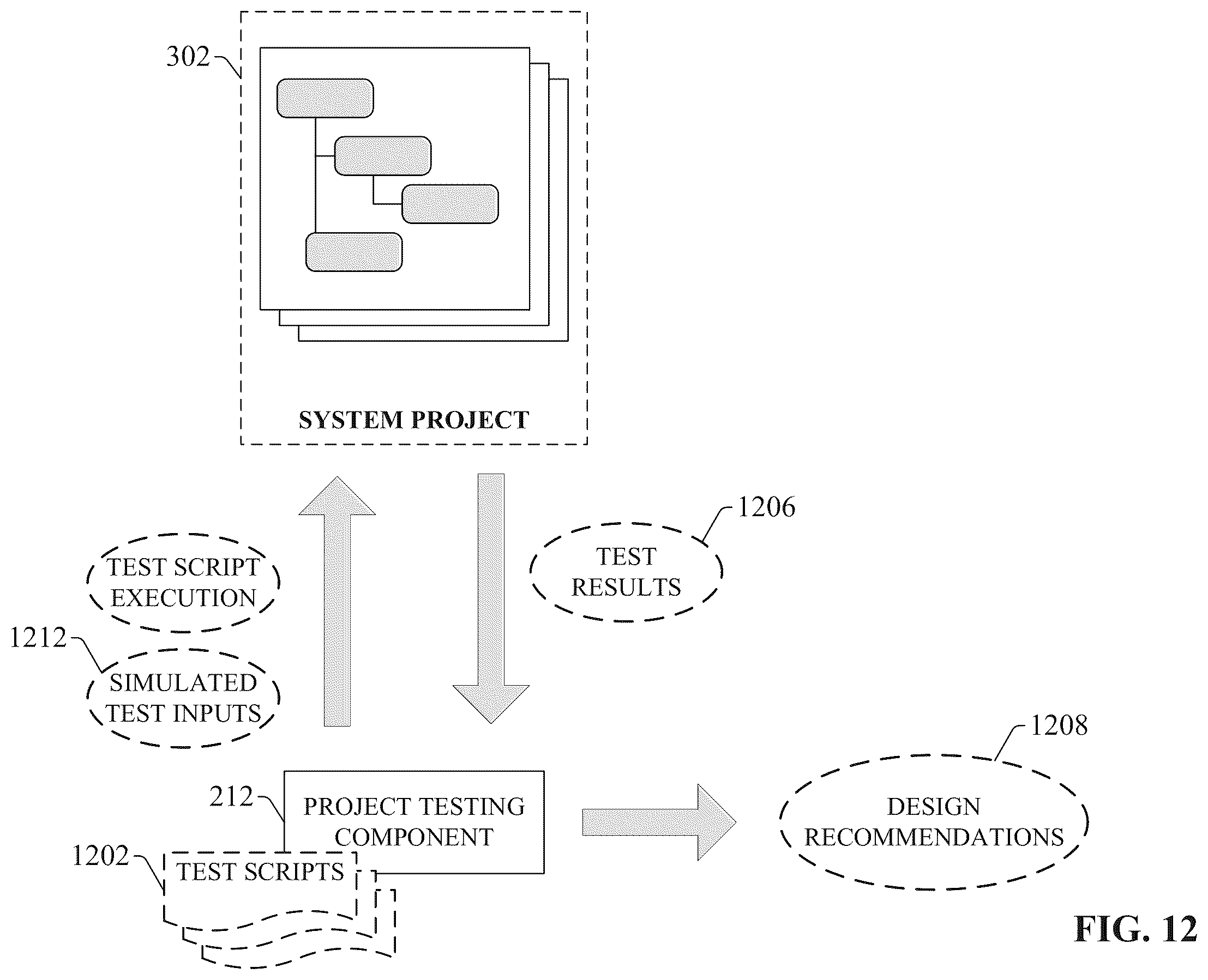 Patent US12602025 Figure 12 – Industrial automation design environment prompt engineering for generative AI