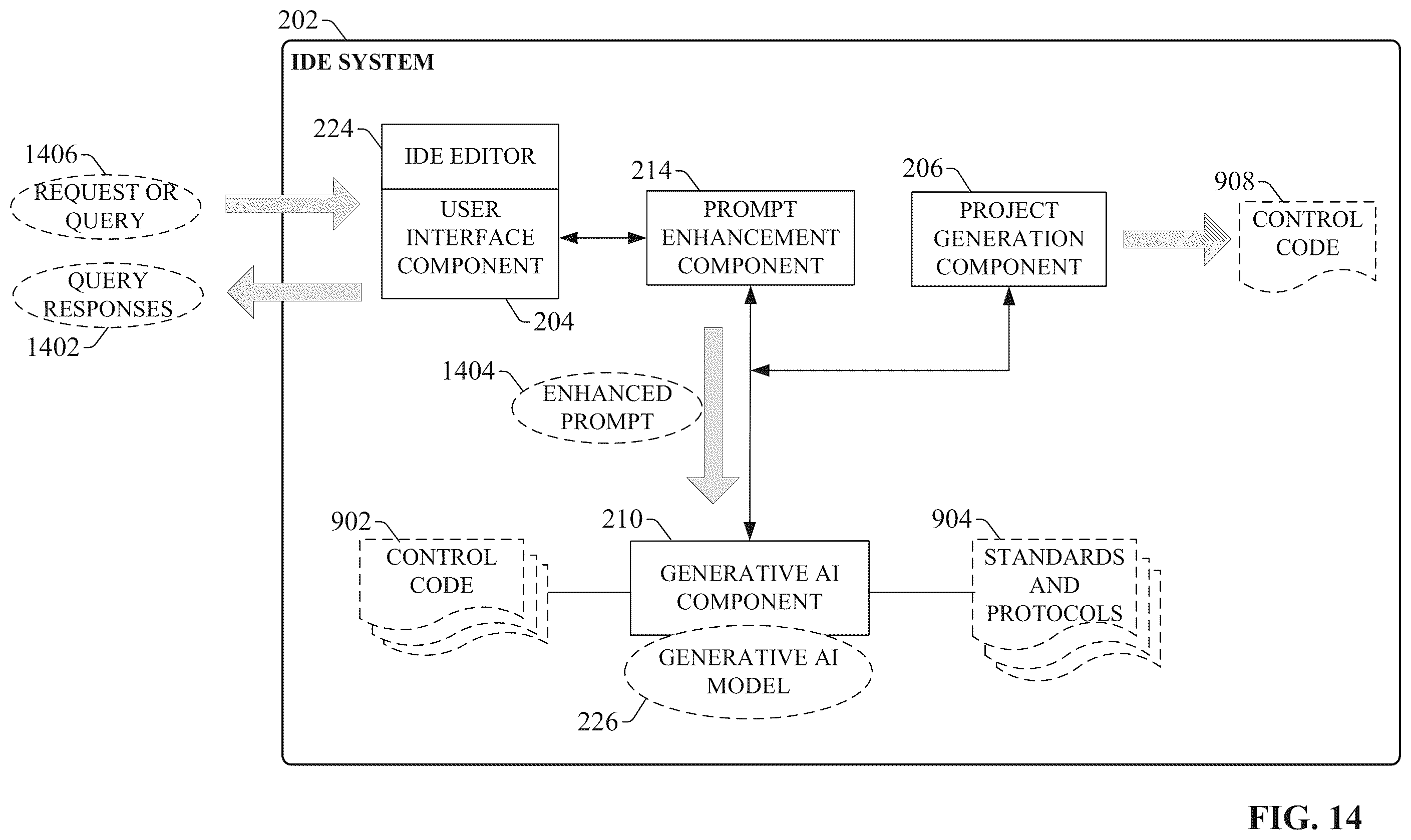Patent US12602025 Figure 14 – Industrial automation design environment prompt engineering for generative AI
