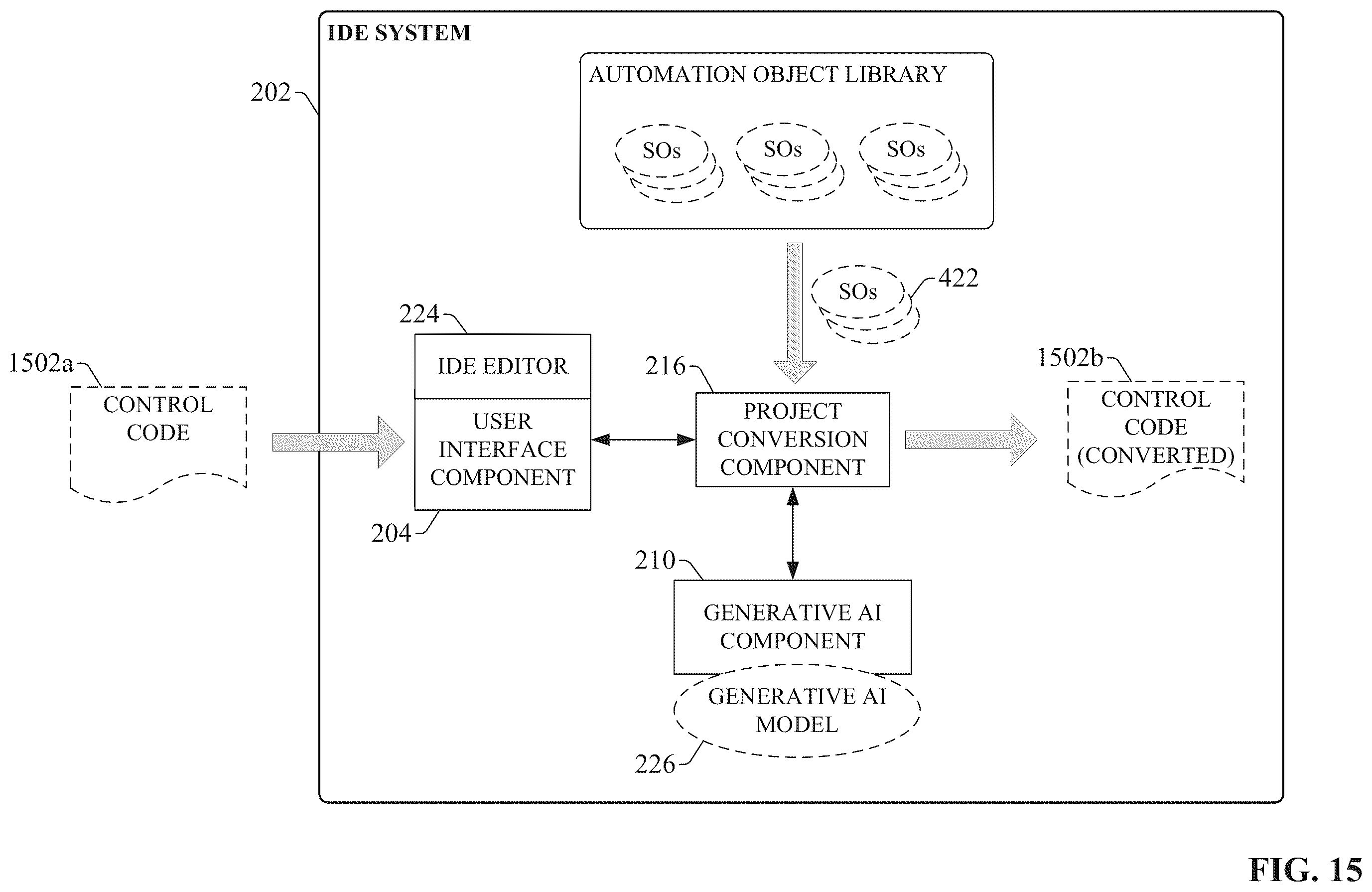Patent US12602025 Figure 15 – Industrial automation design environment prompt engineering for generative AI