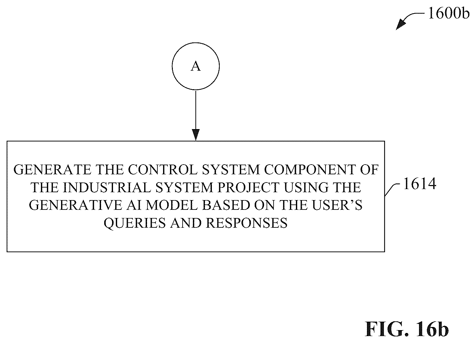 Patent US12602025 Figure 17 – Industrial automation design environment prompt engineering for generative AI