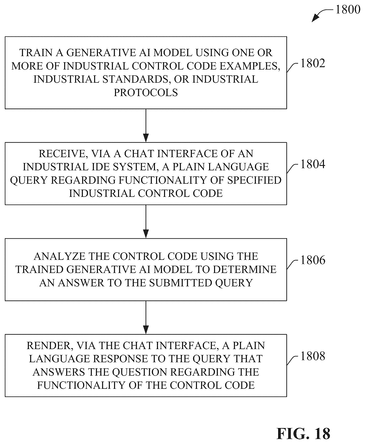 Patent US12602025 Figure 19 – Industrial automation design environment prompt engineering for generative AI