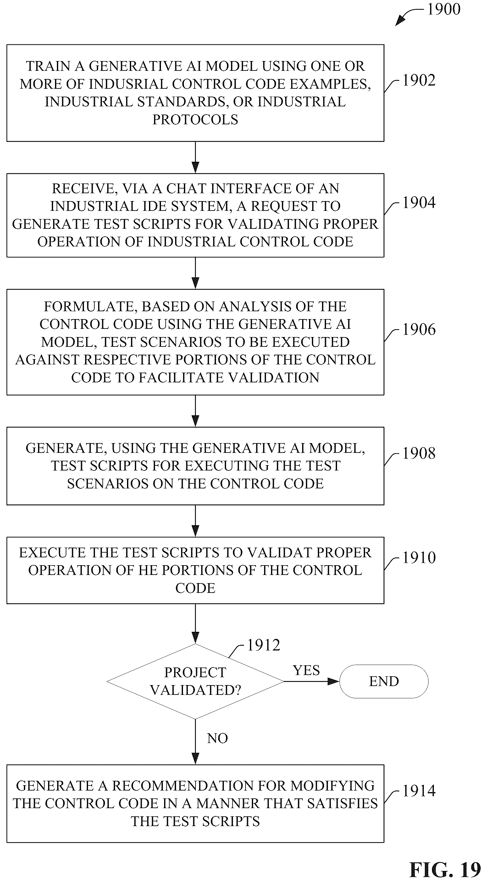 Patent US12602025 Figure 20 – Industrial automation design environment prompt engineering for generative AI