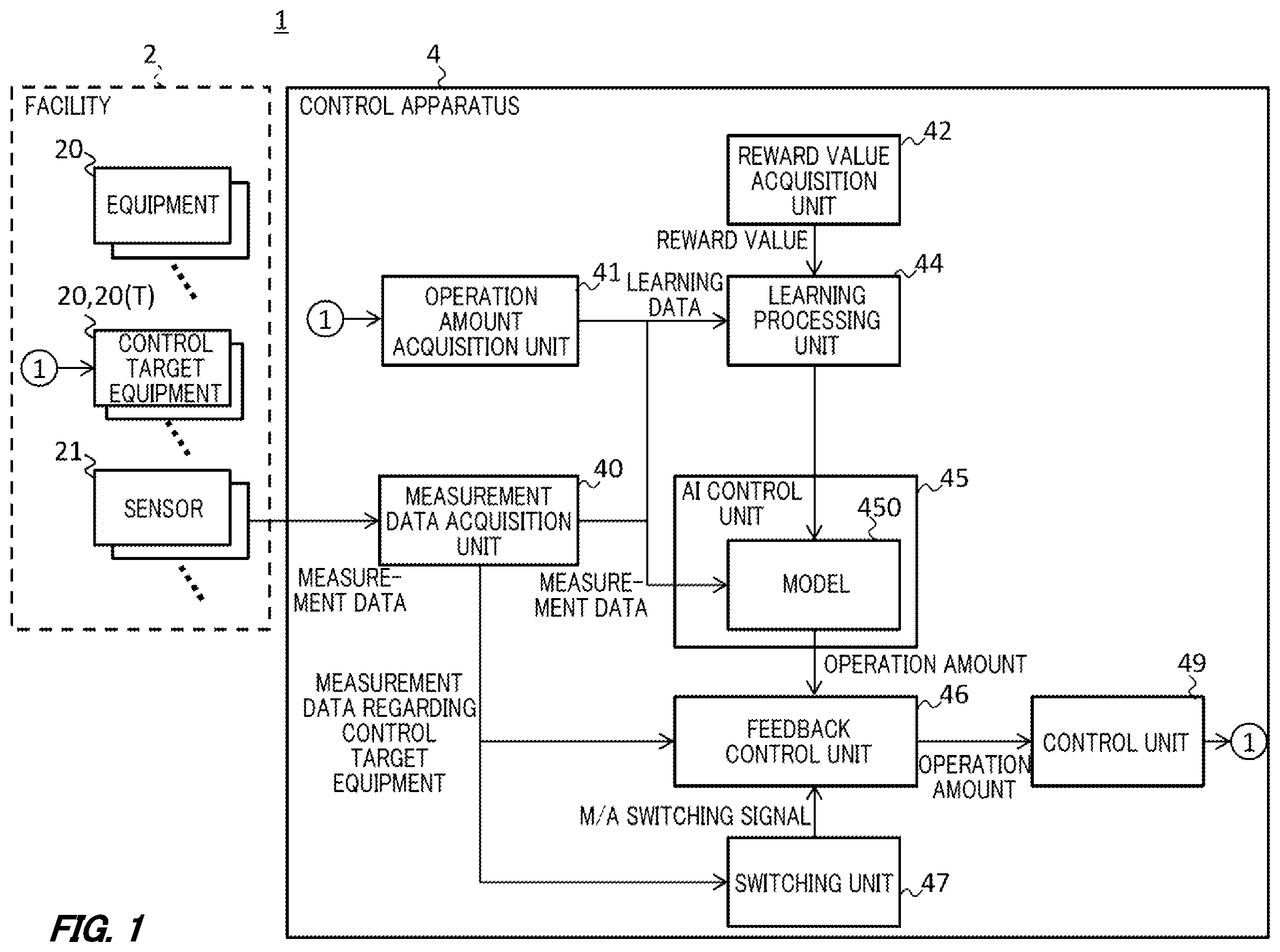 Patent US12602026 Figure 1 – Control apparatus, control method, and storage medium