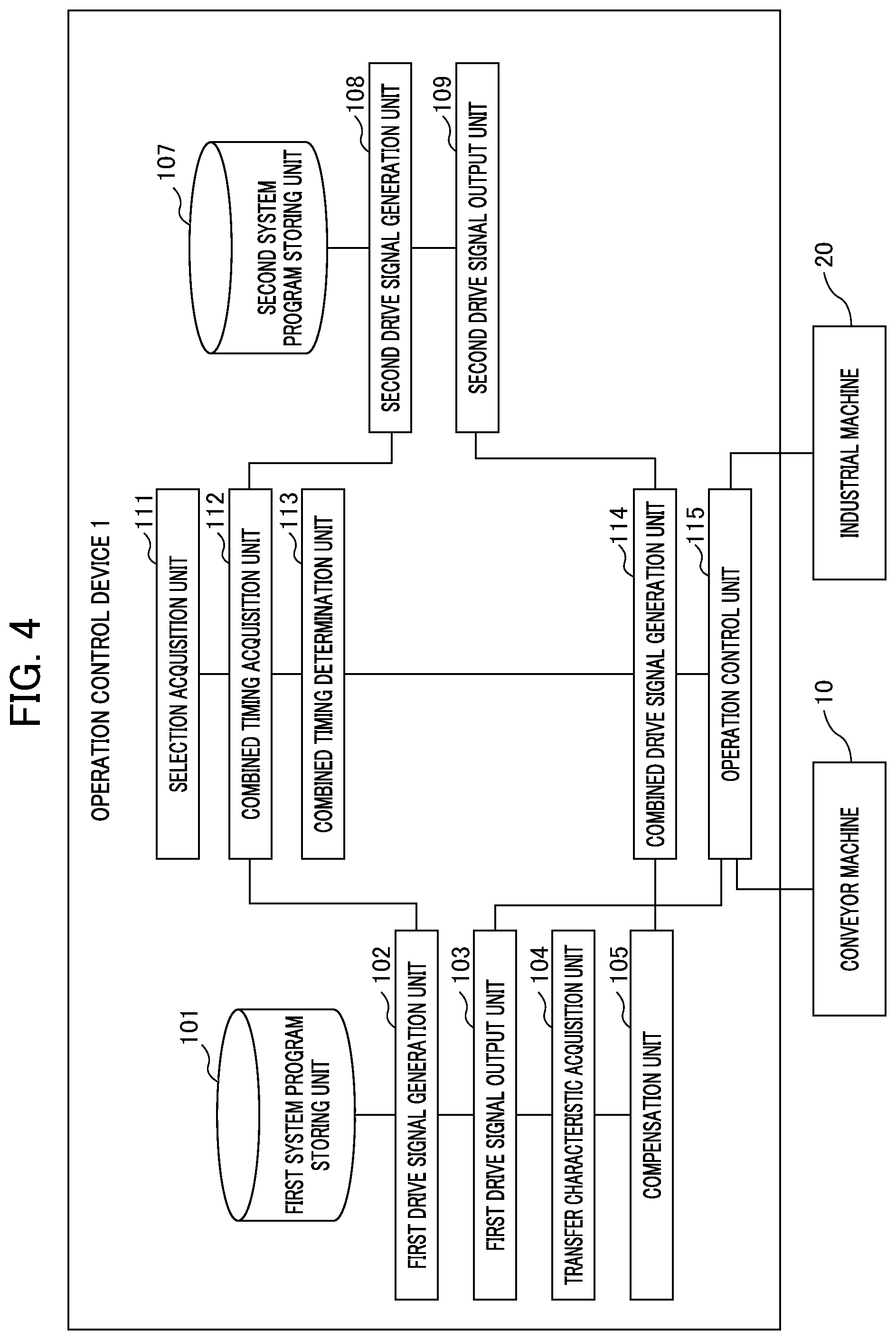 Patent US12602027 Figure 4 – Operation control device and program