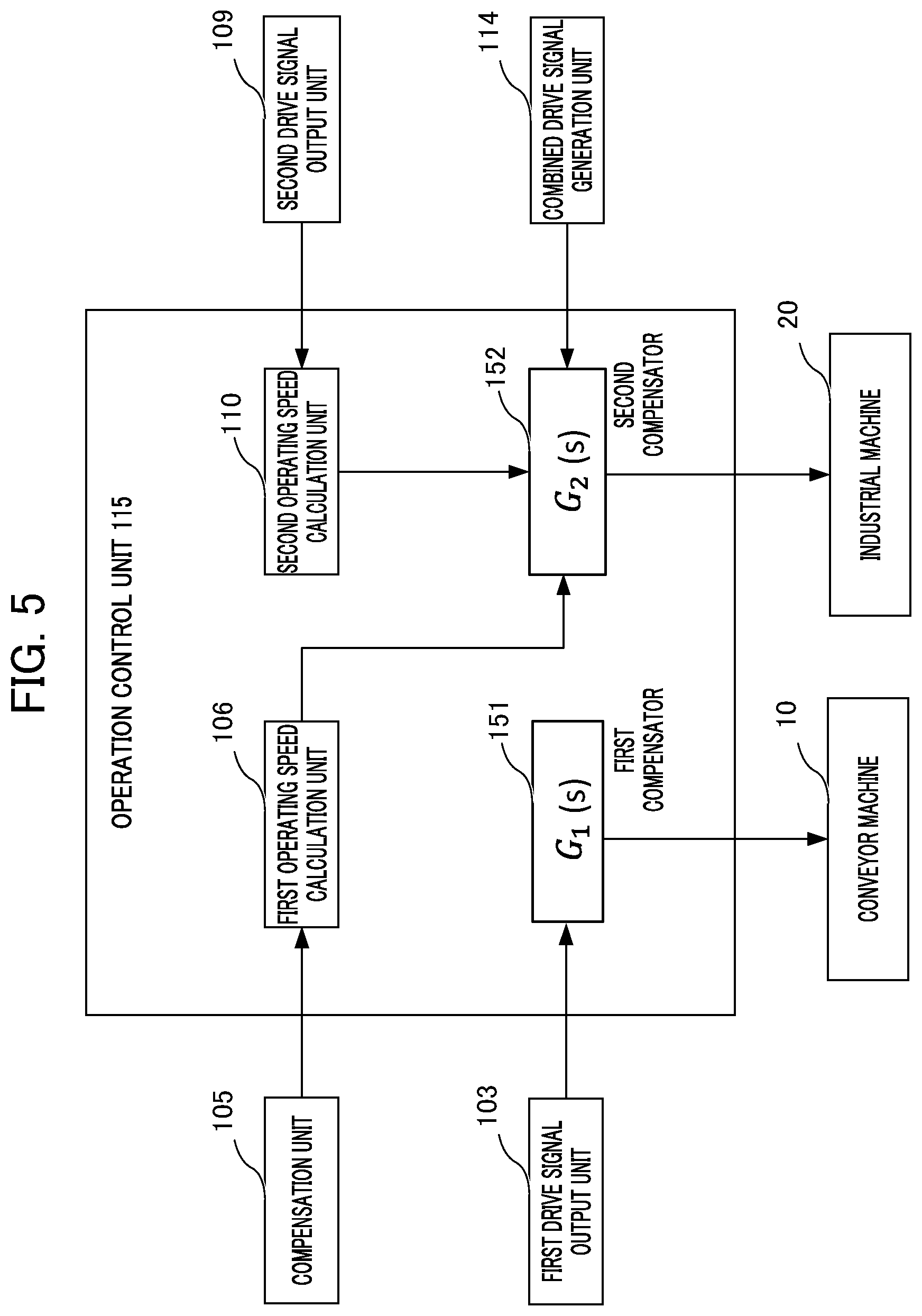 Patent US12602027 Figure 5 – Operation control device and program
