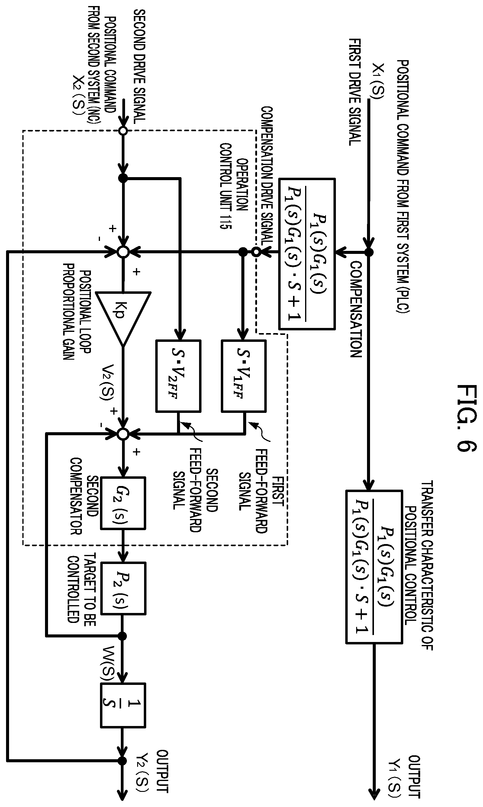 Patent US12602027 Figure 6 – Operation control device and program