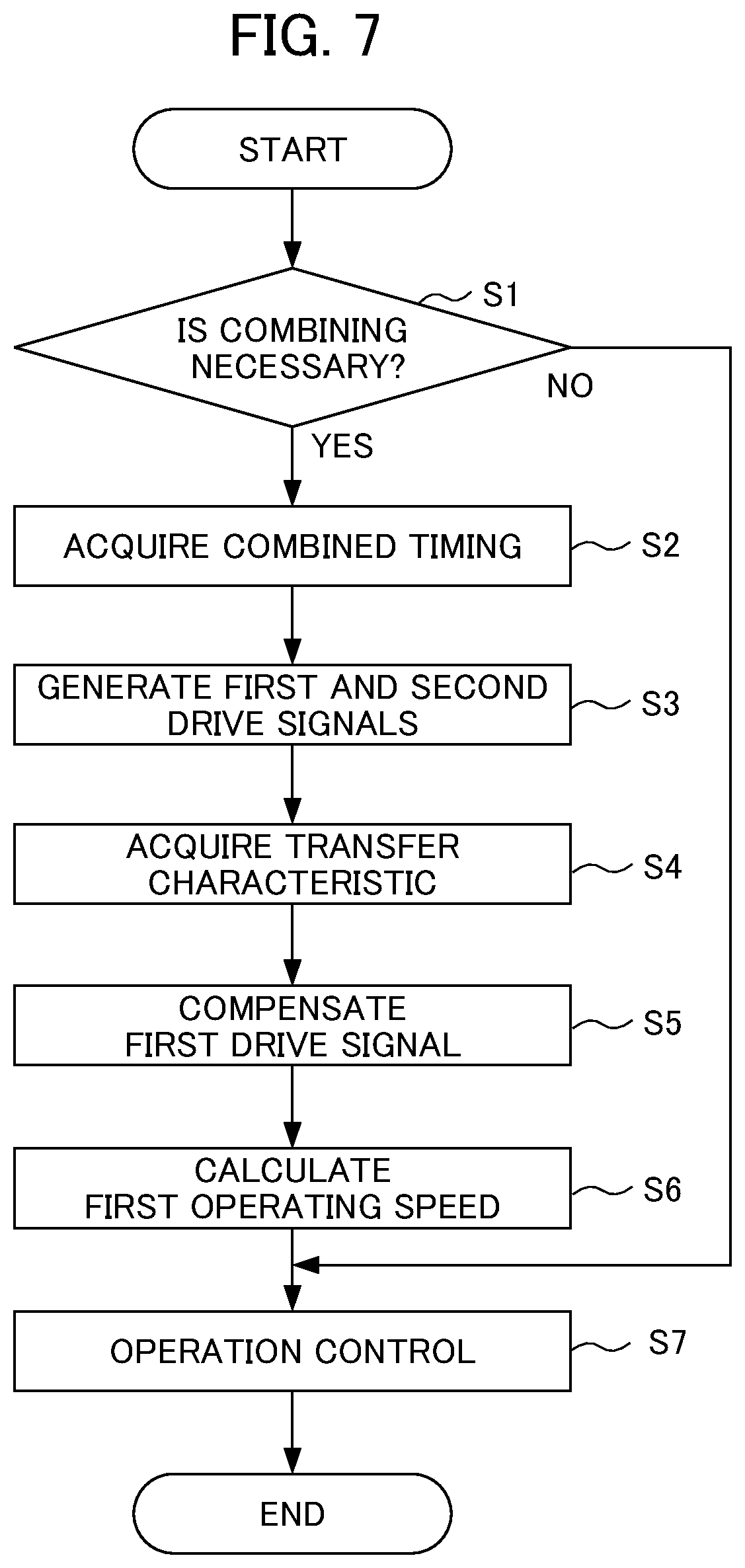Patent US12602027 Figure 7 – Operation control device and program