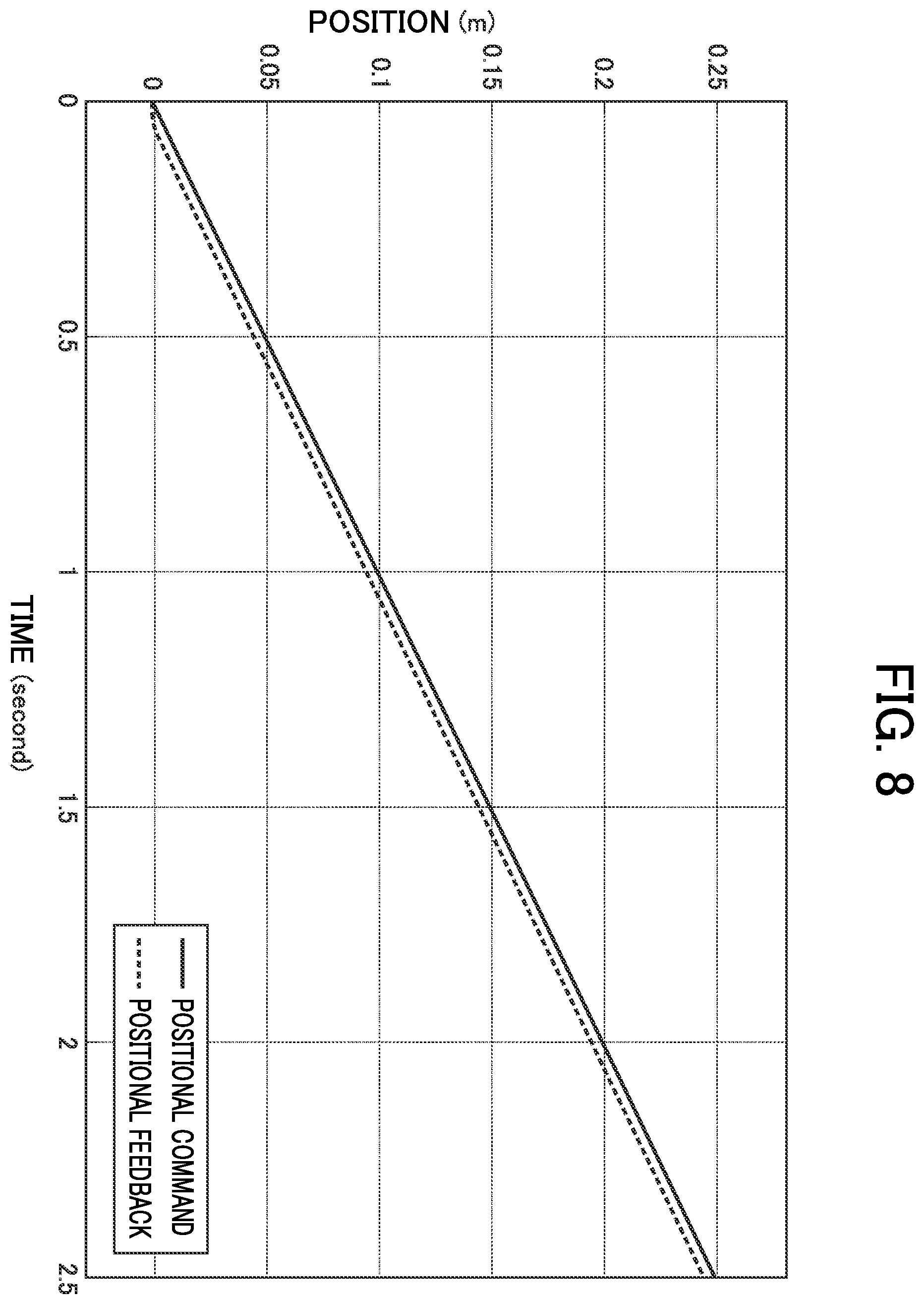 Patent US12602027 Figure 8 – Operation control device and program